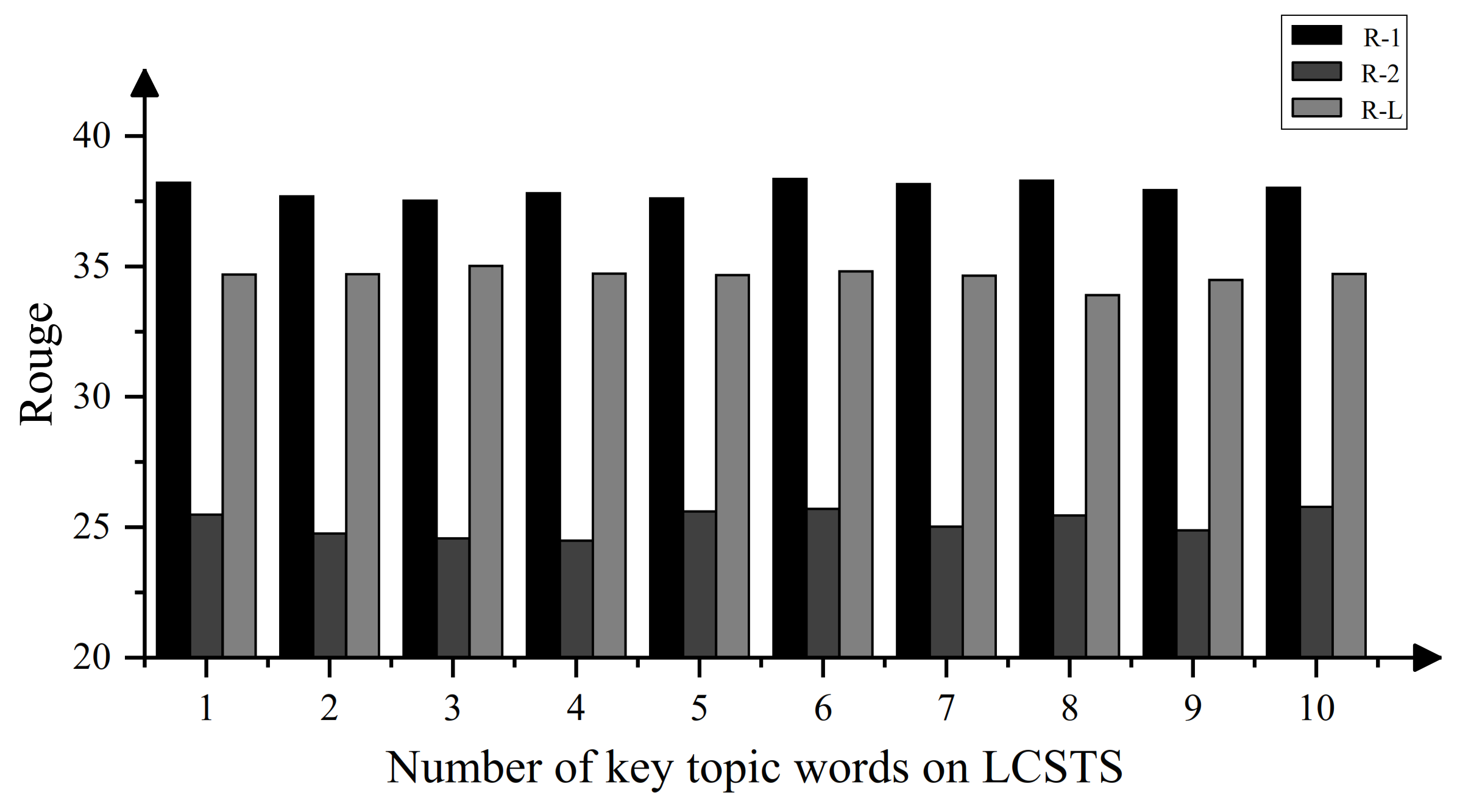Applsci 12 10378 g006