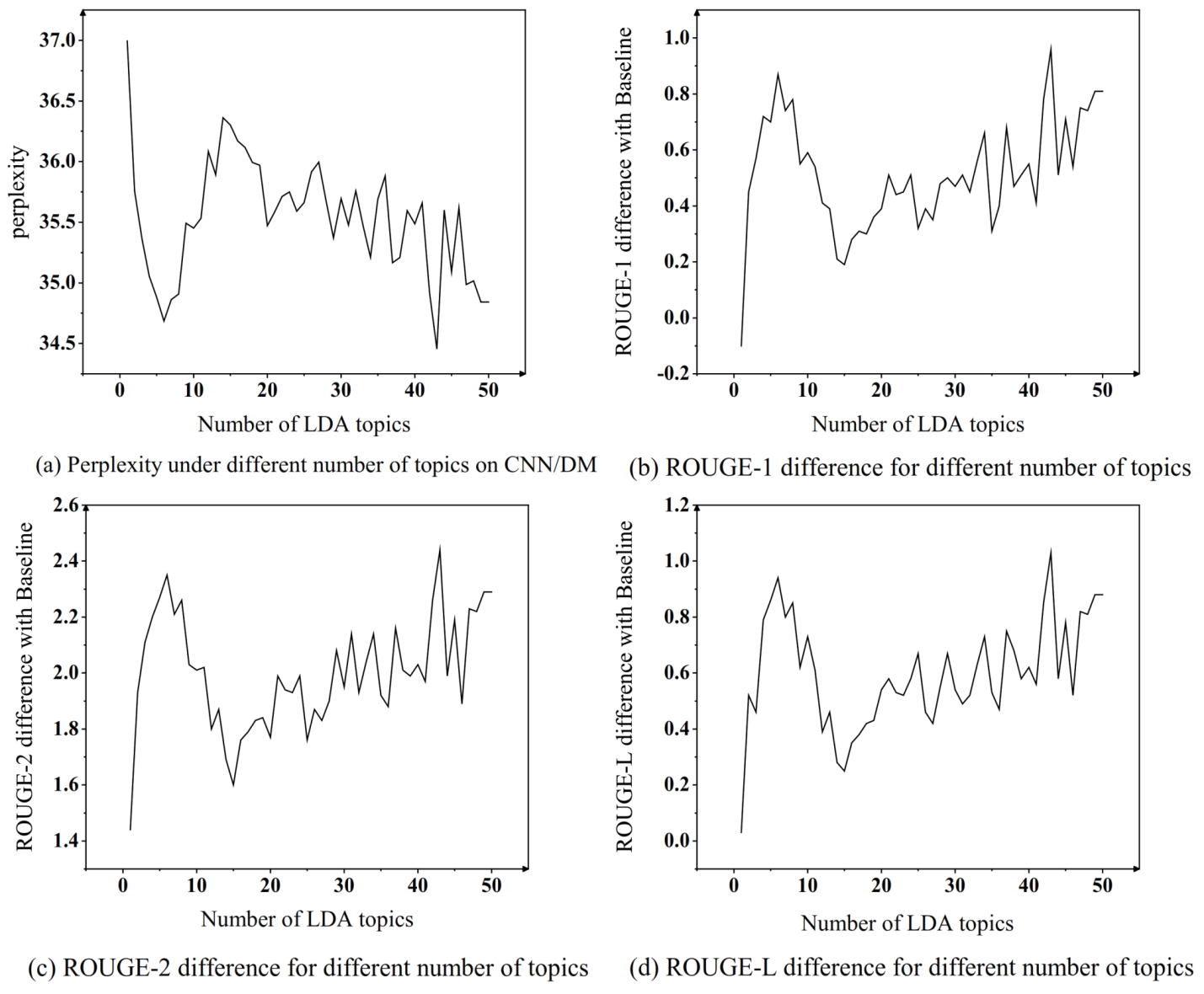 Applsci 12 10378 g007