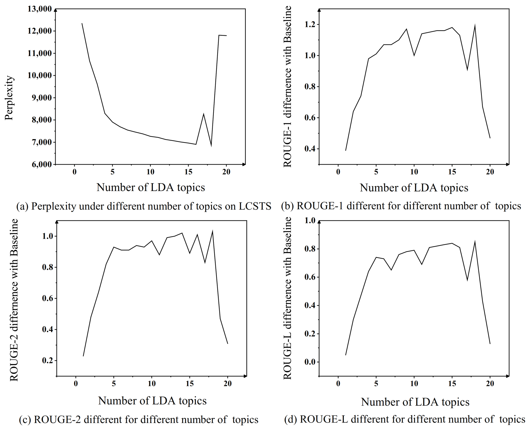 Applsci 12 10378 g008