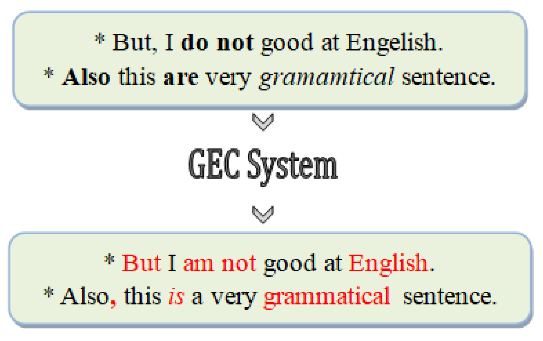 Applsci 12 10380 g001 Applsci 12 10380 g001