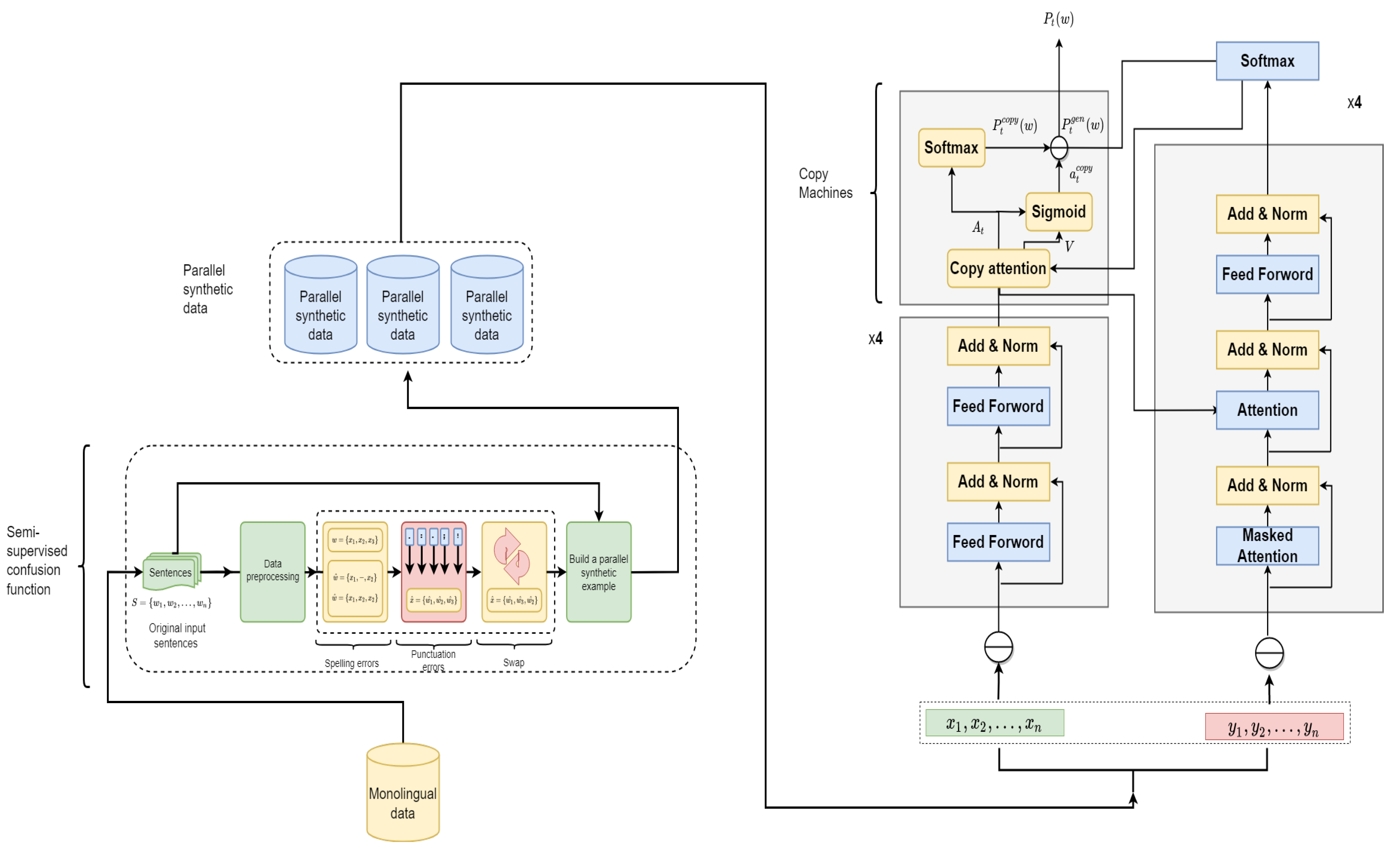 Applsci 12 10380 g003 Applsci 12 10380 g003