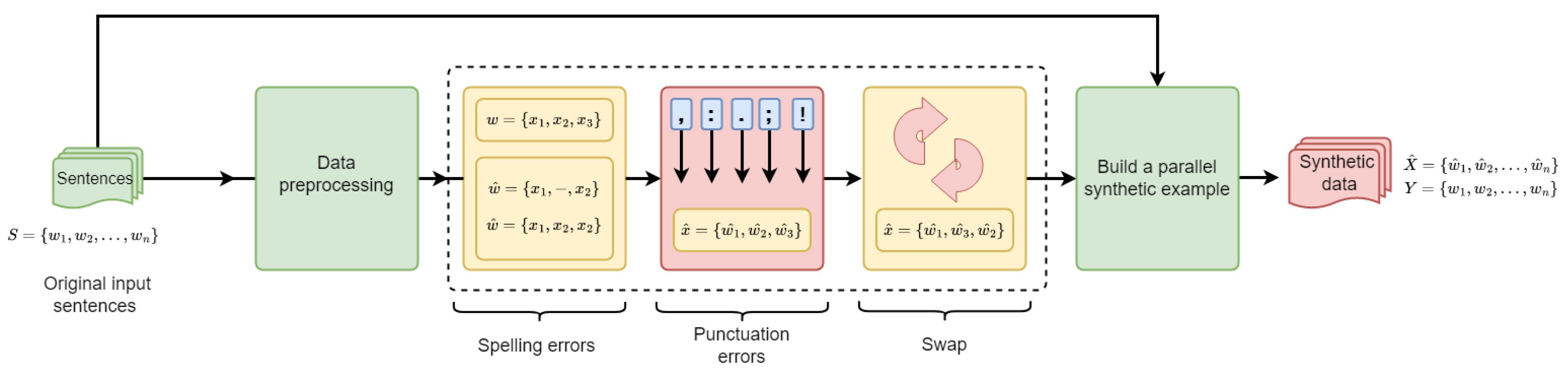 Applsci 12 10380 g004 Applsci 12 10380 g004