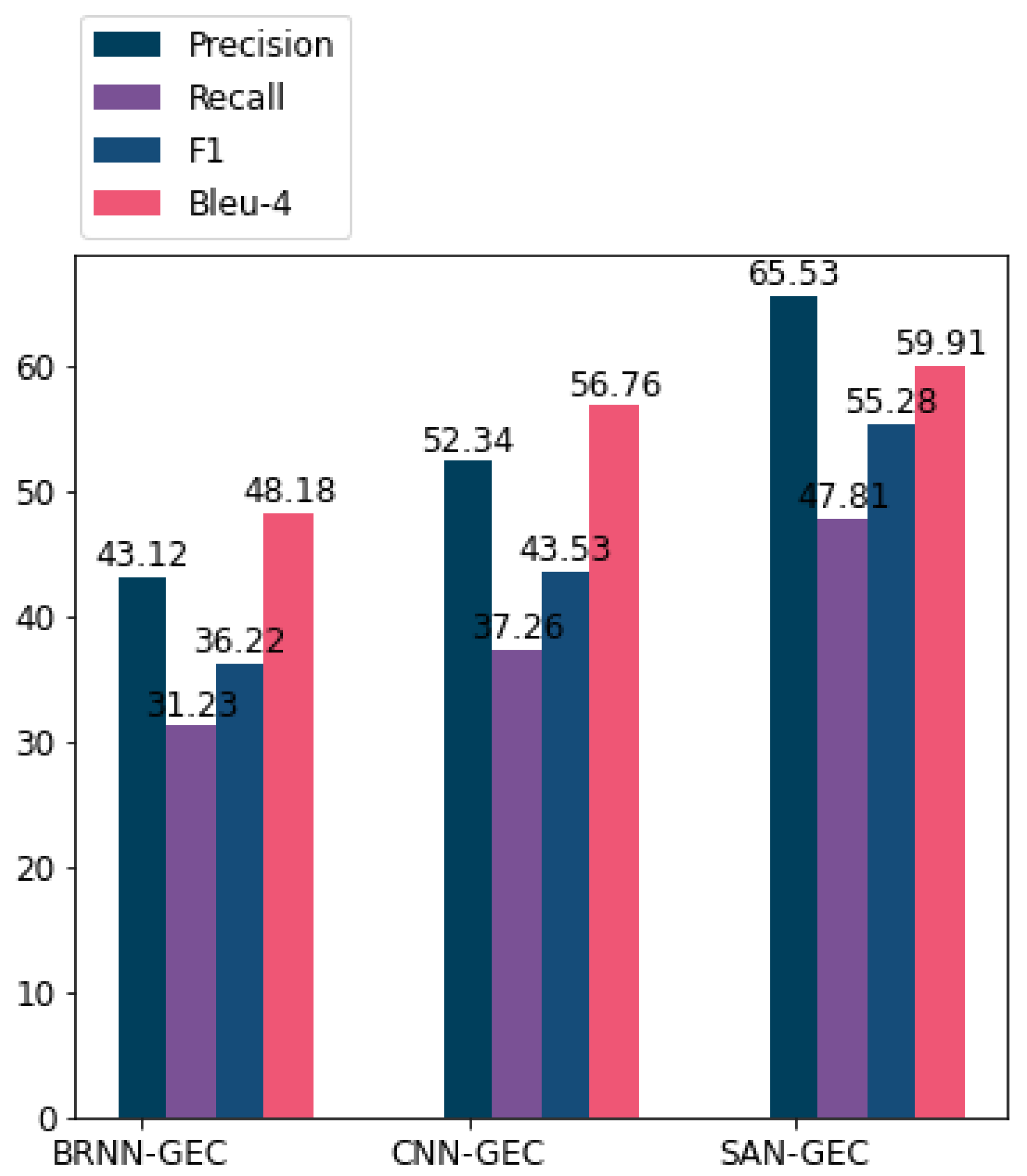 Applsci 12 10380 g005 Applsci 12 10380 g005