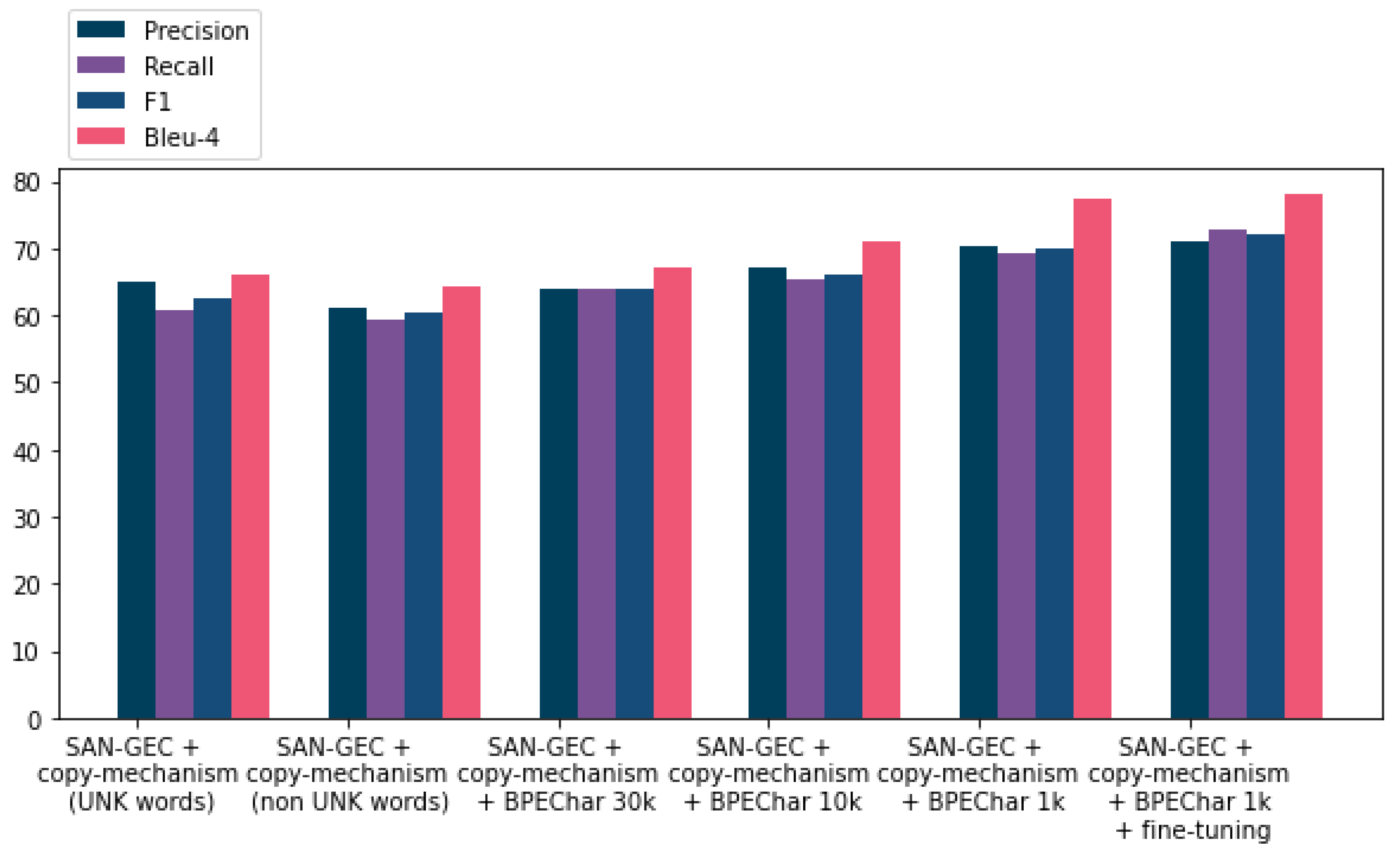 Applsci 12 10380 g006 Applsci 12 10380 g006