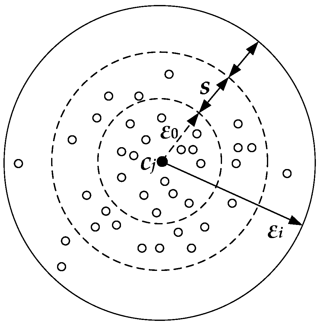 Applsci 12 10383 g003