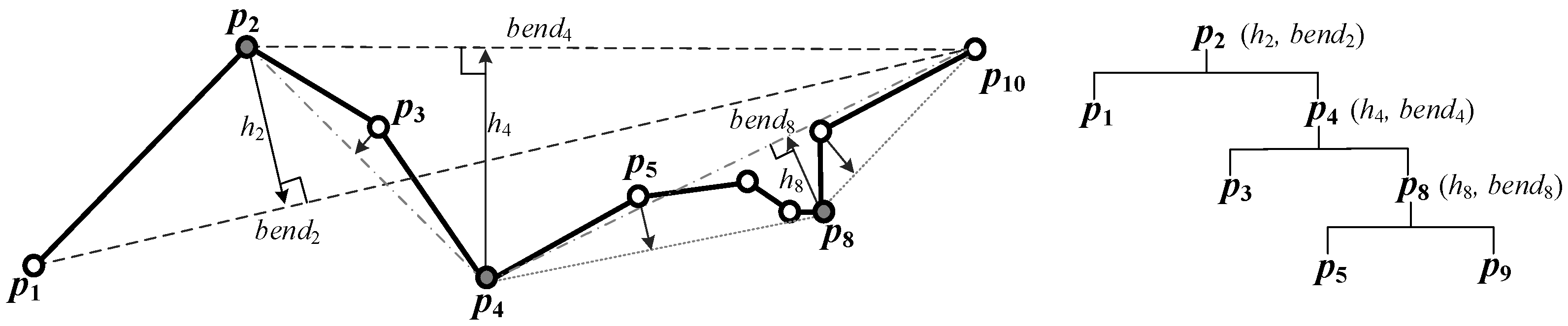 Applsci 12 10383 g004