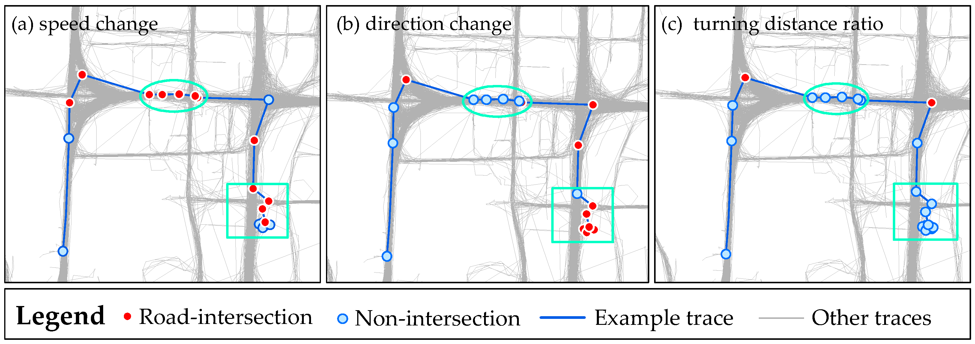 Applsci 12 10383 g005