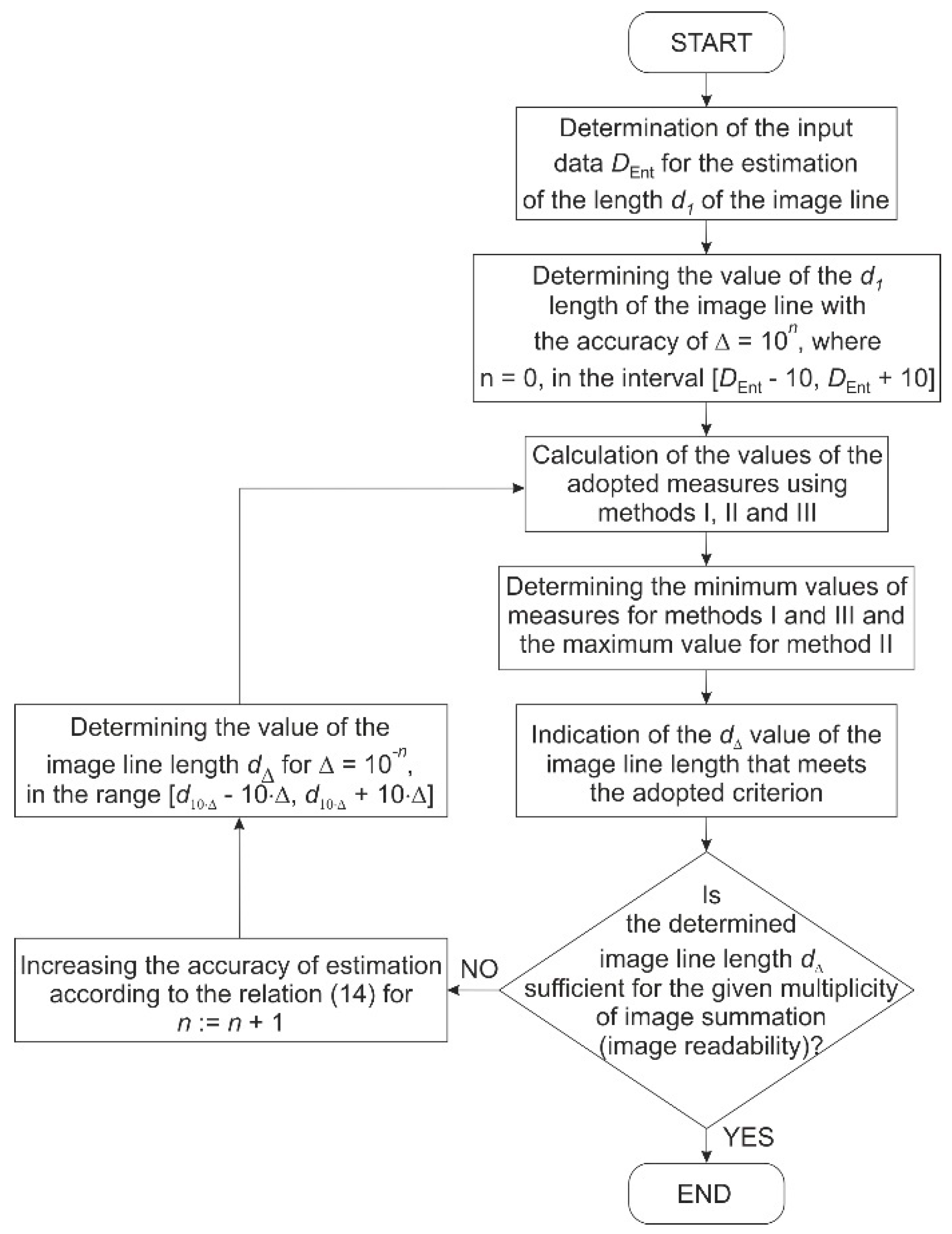 Applsci 12 10384 g009