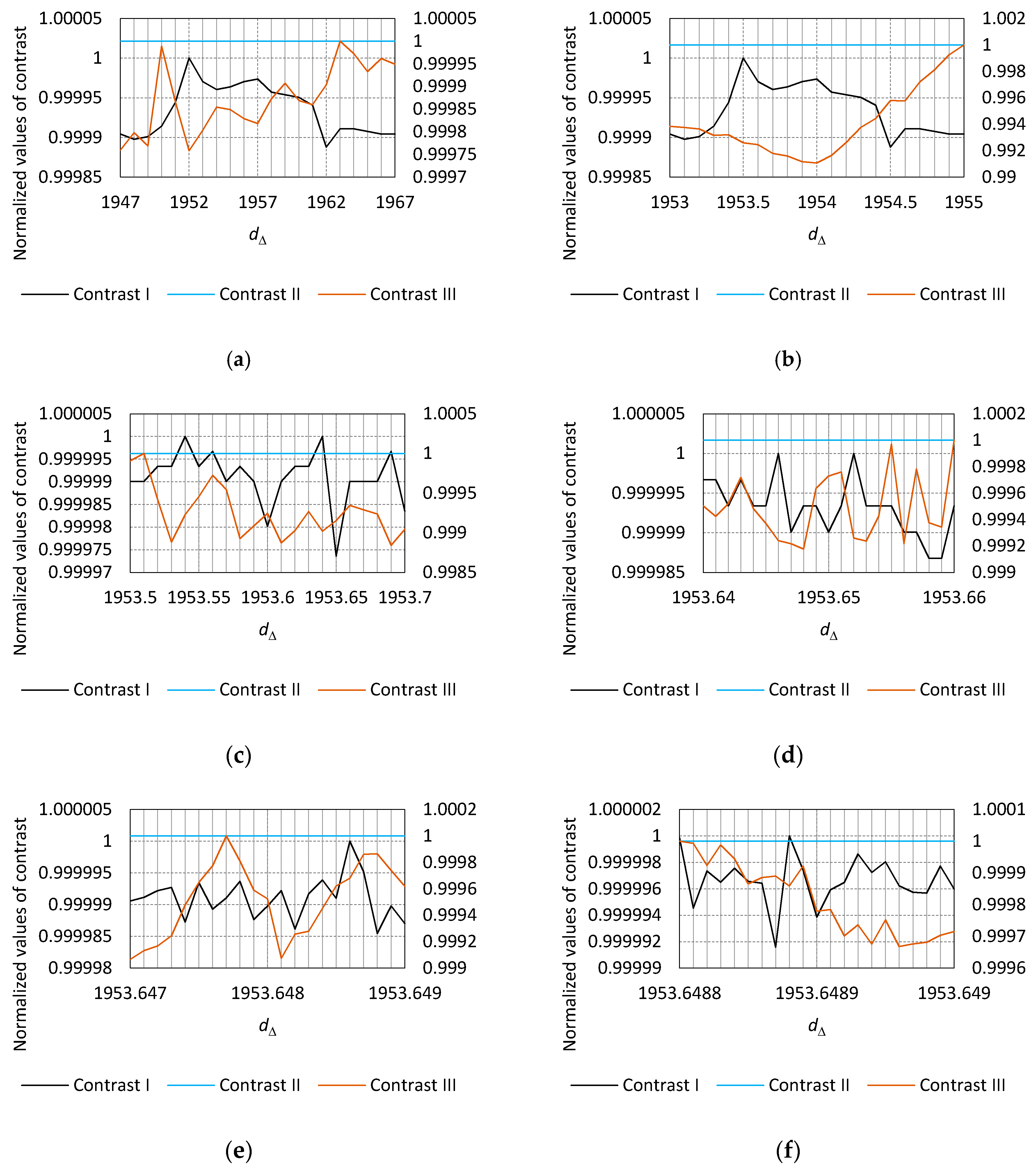 Applsci 12 10384 g010
