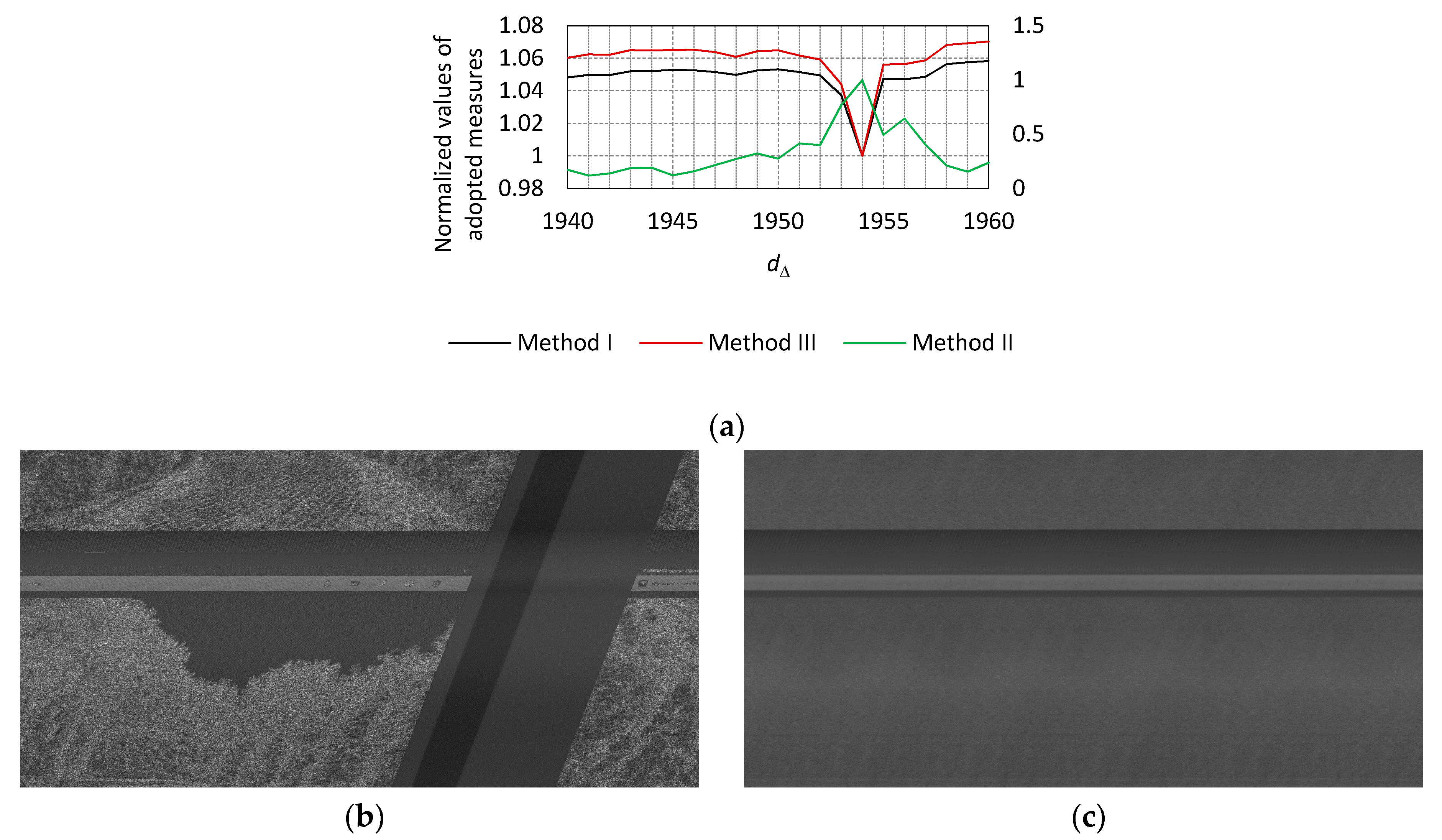 Applsci 12 10384 g012