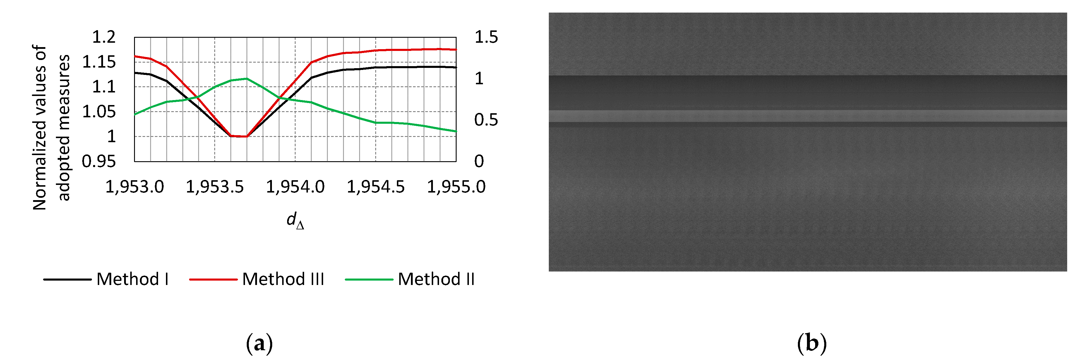 Applsci 12 10384 g013
