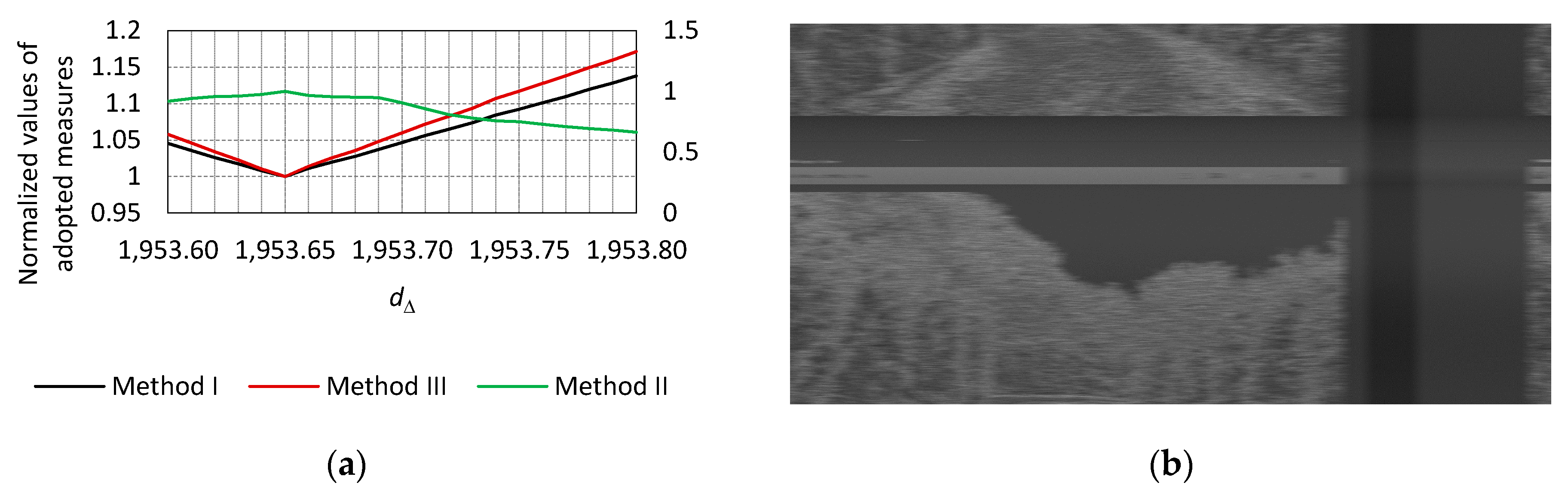 Applsci 12 10384 g014