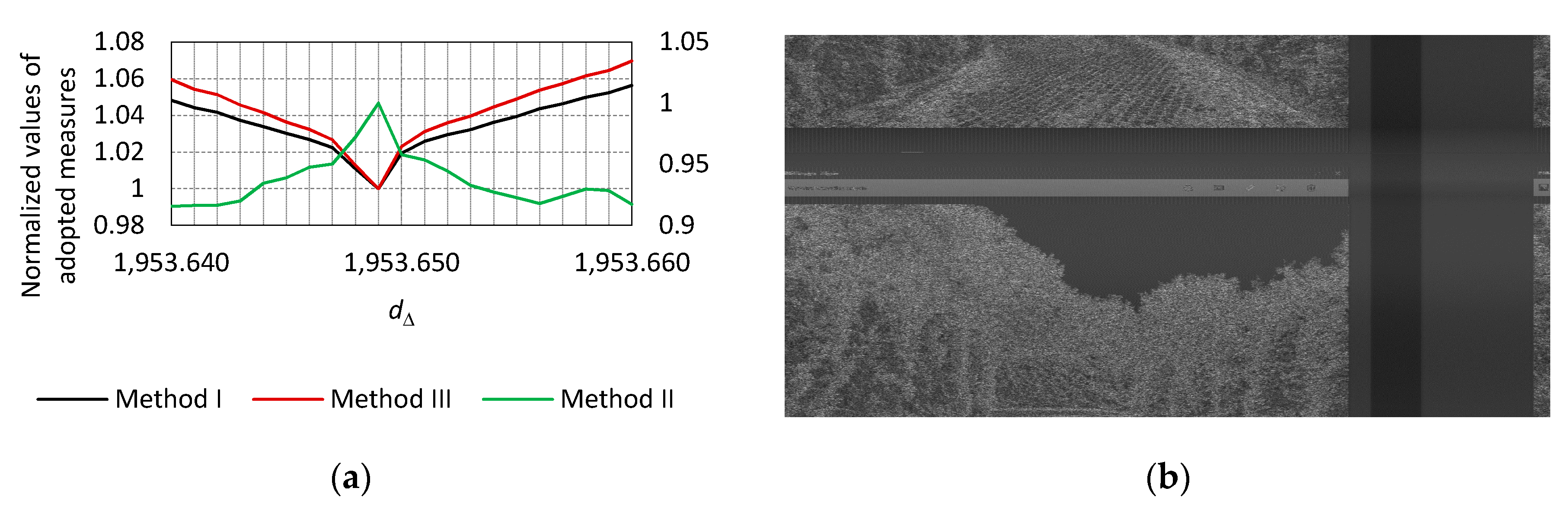 Applsci 12 10384 g015
