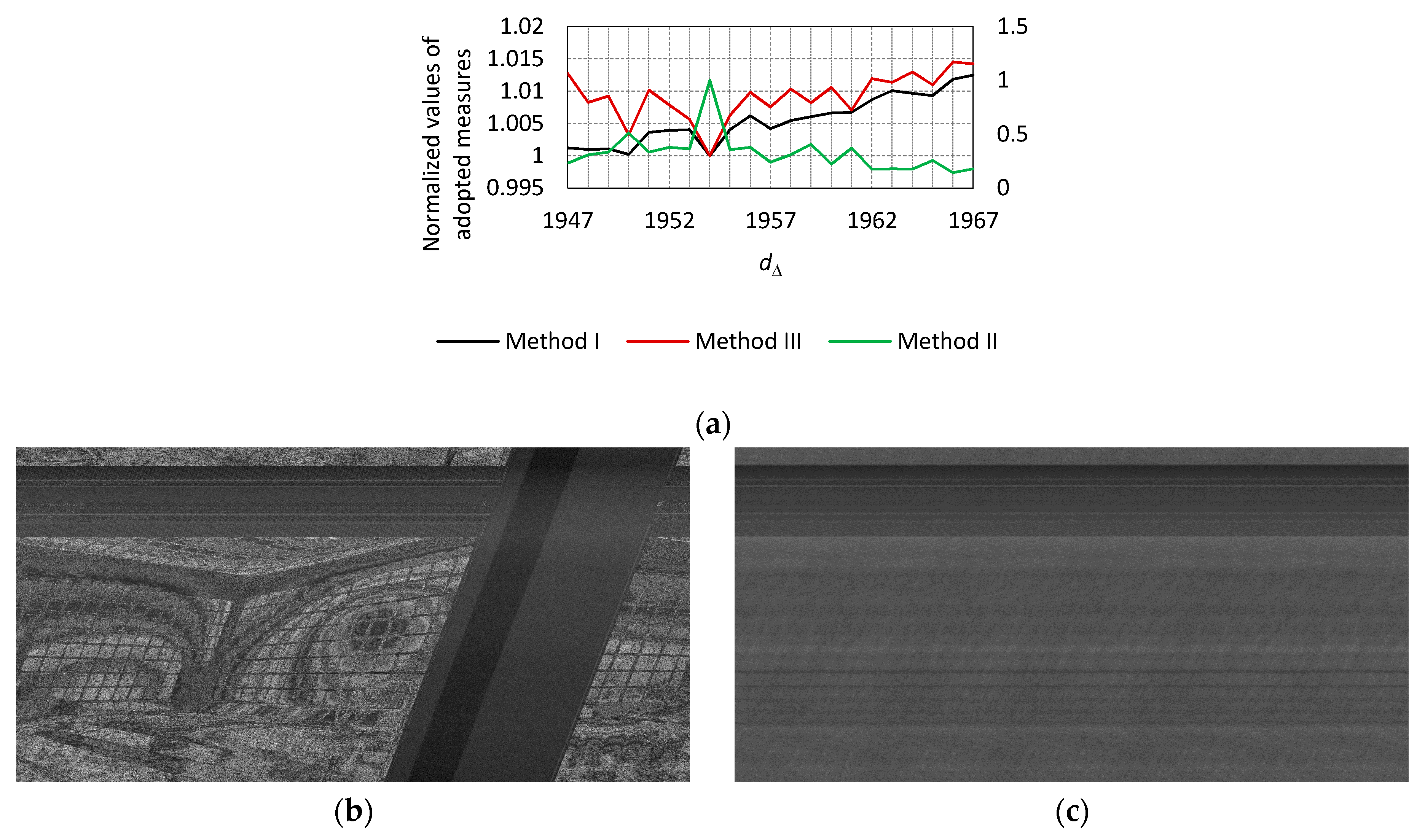 Applsci 12 10384 g018