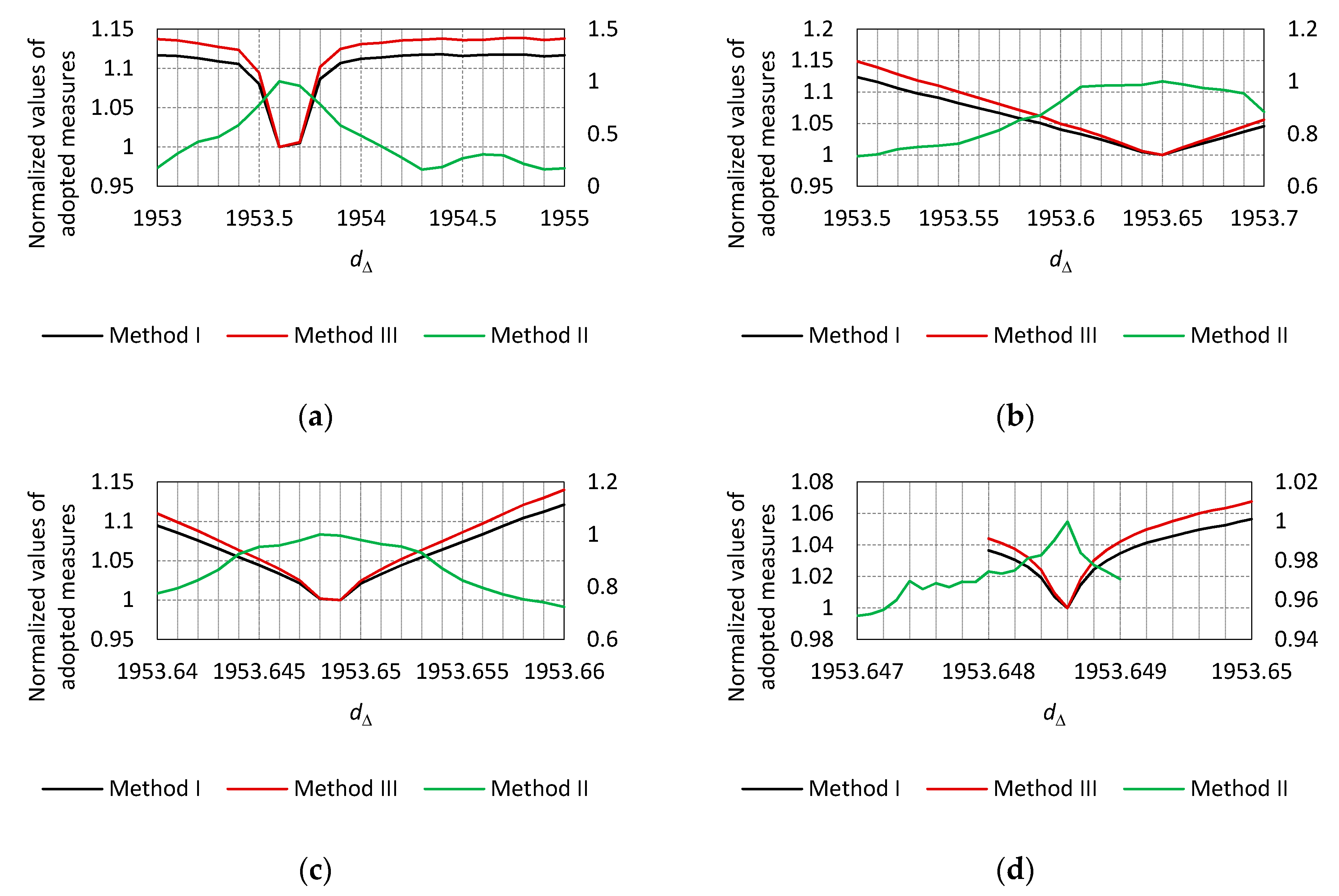 Applsci 12 10384 g019