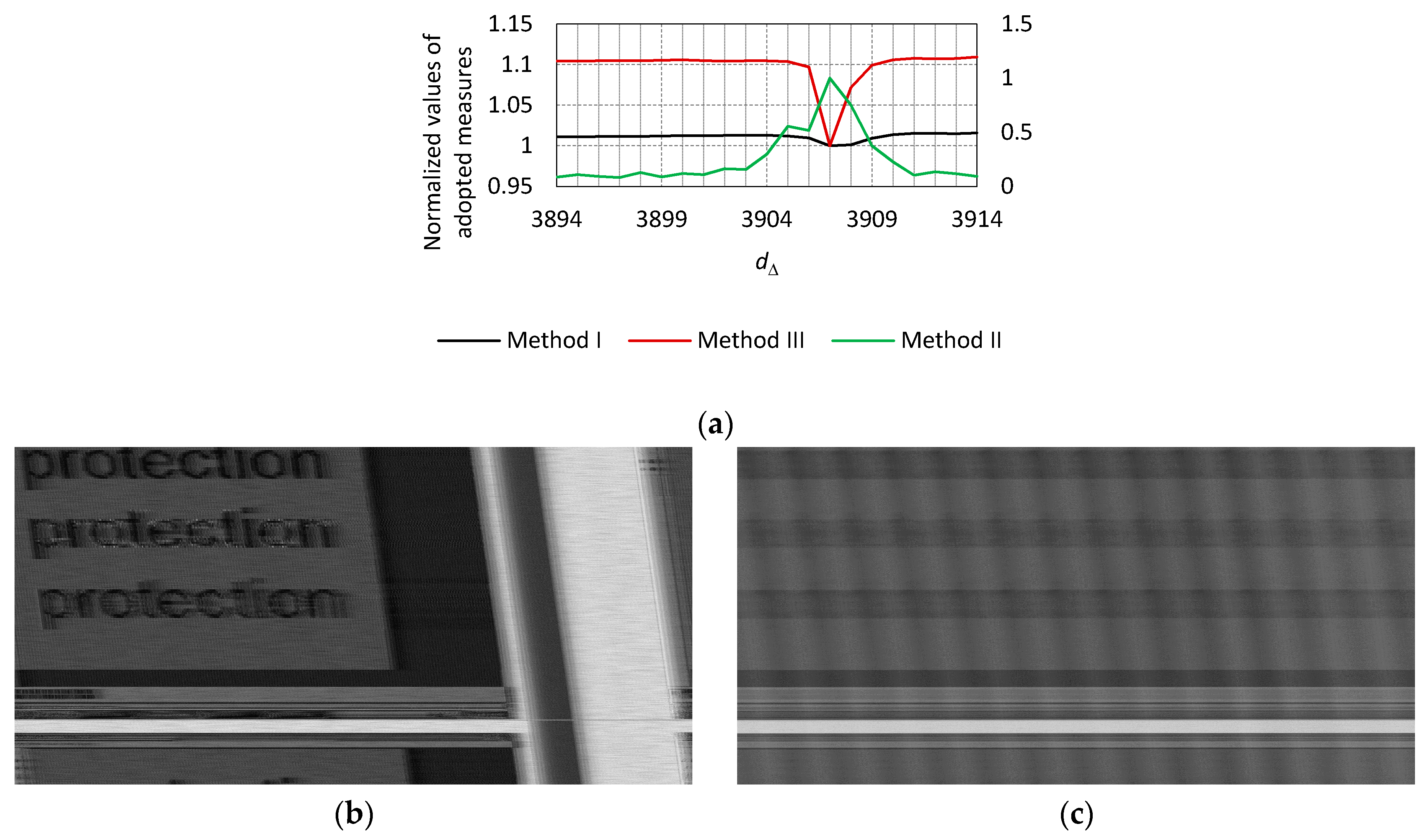 Applsci 12 10384 g021