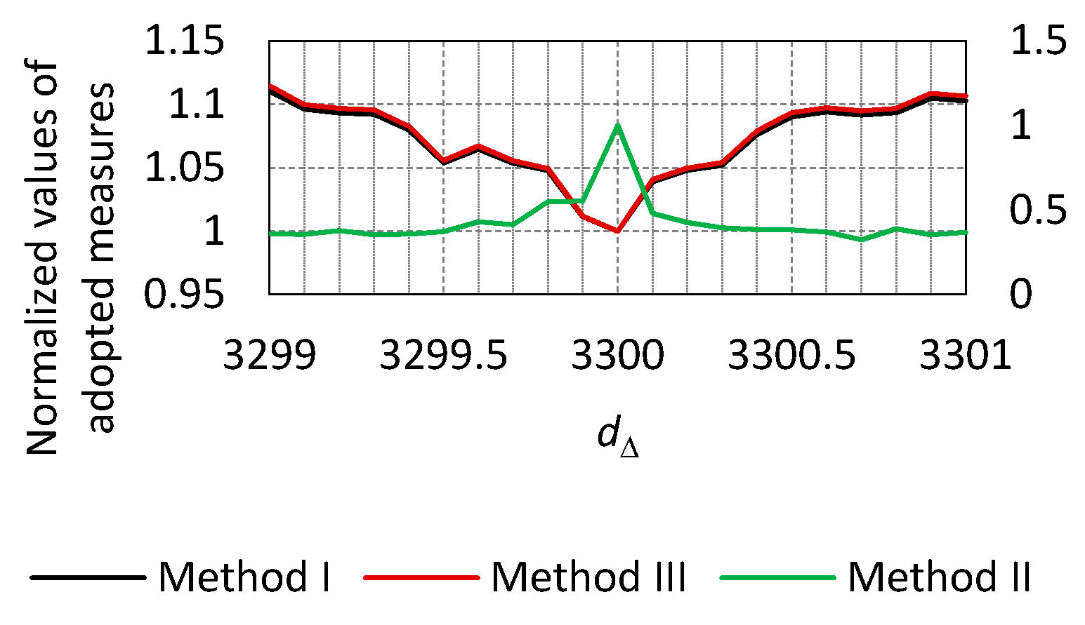 Applsci 12 10384 g025