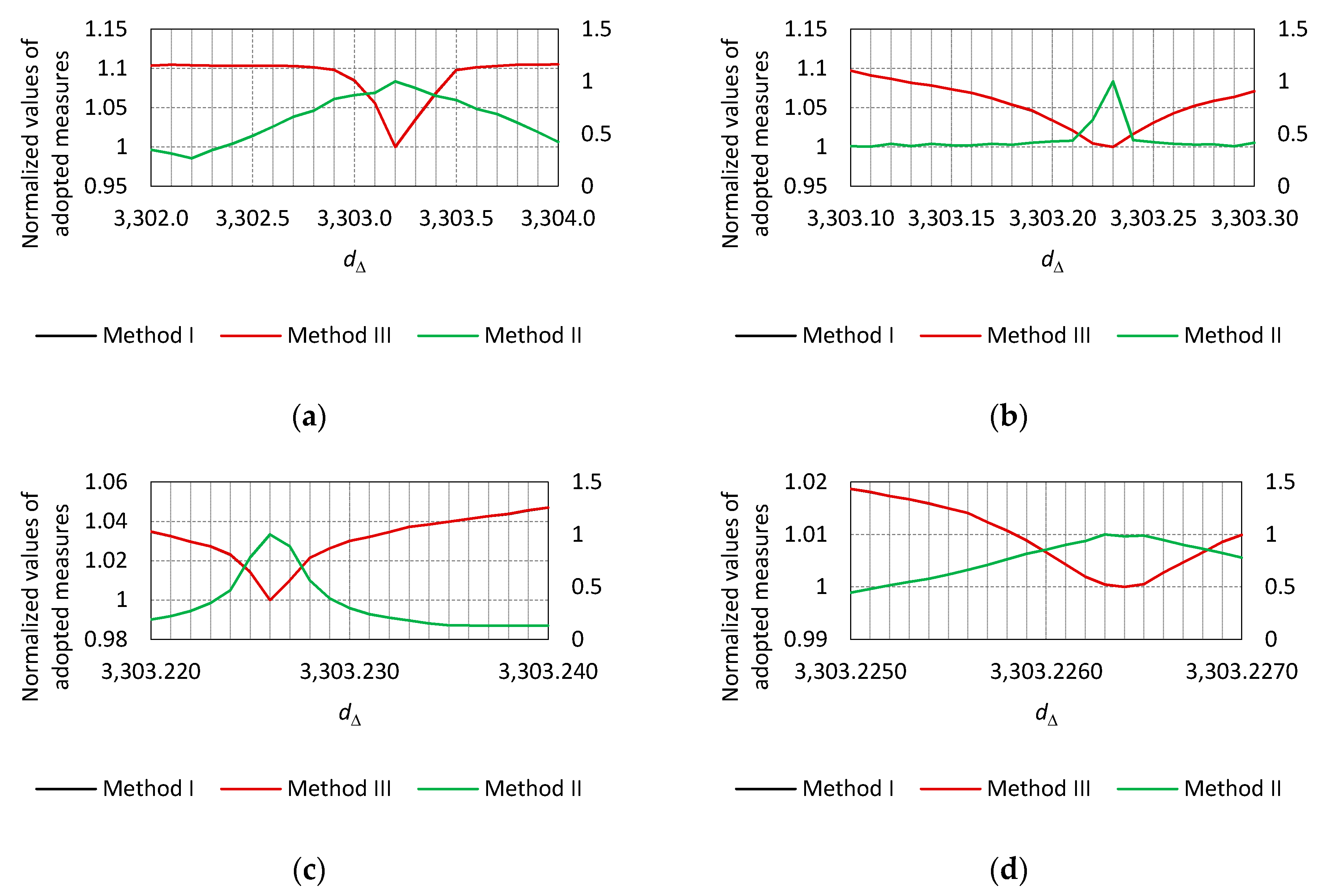 Applsci 12 10384 g031