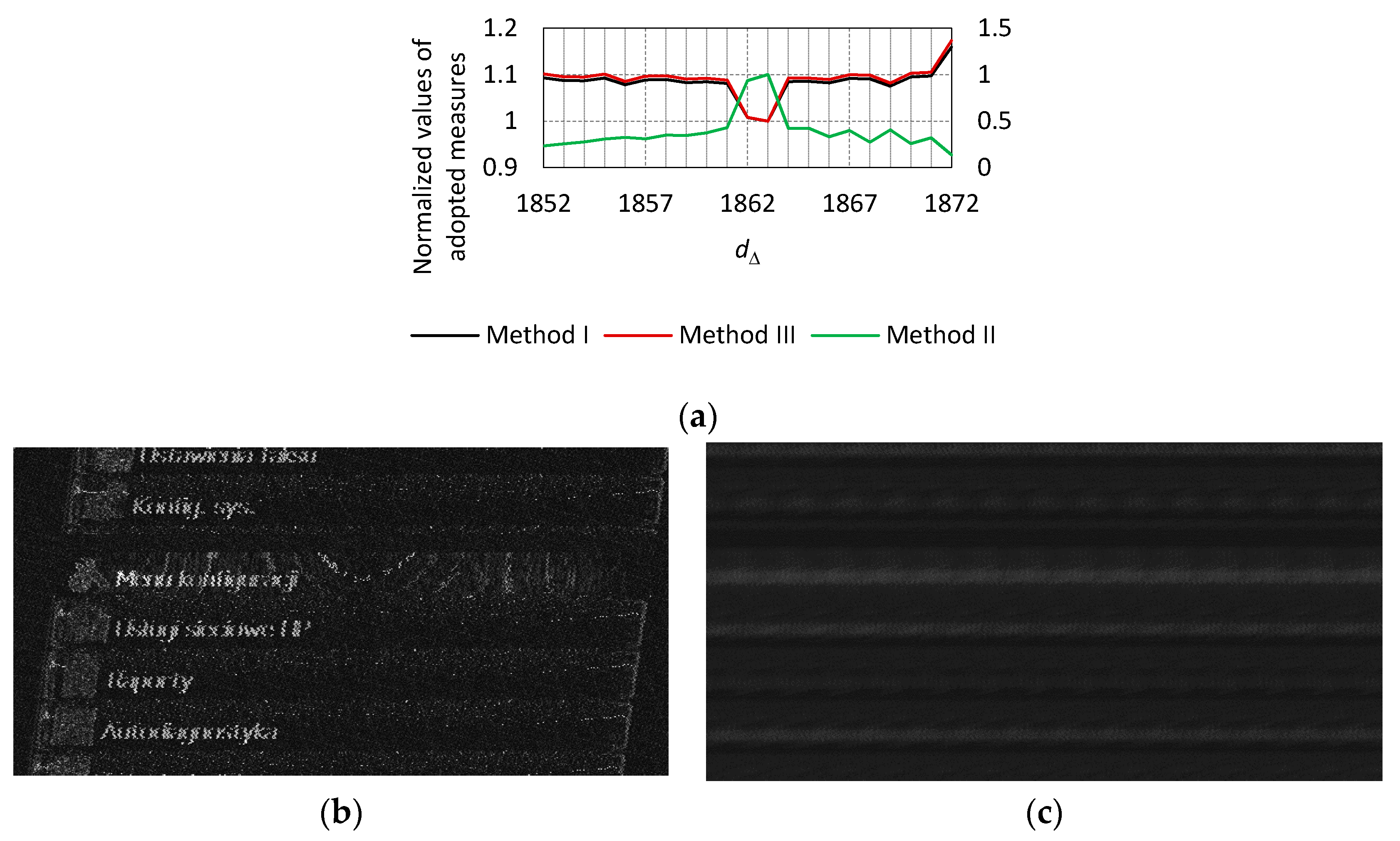 Applsci 12 10384 g033