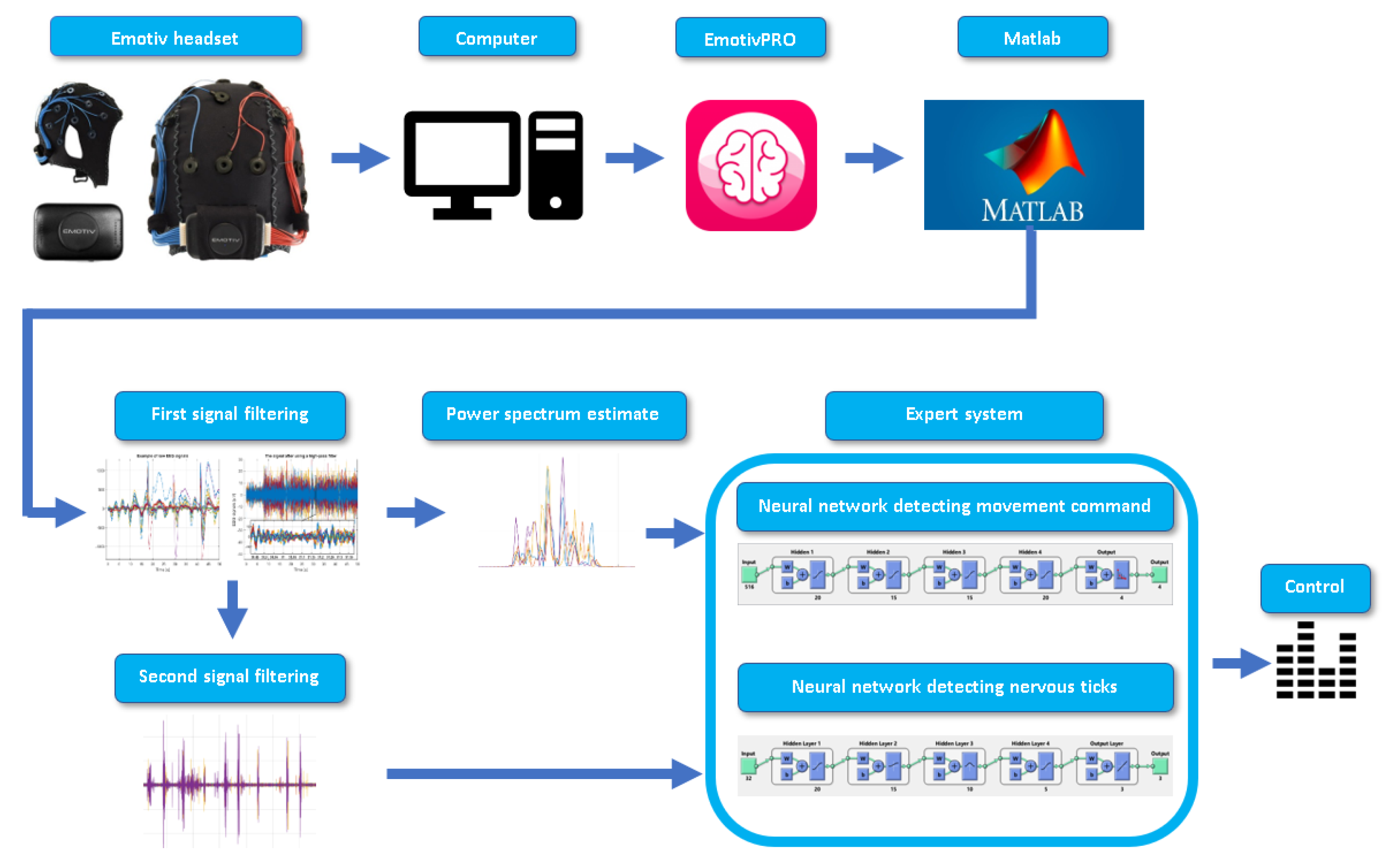 Applsci 12 10385 g004 Applsci 12 10385 g004