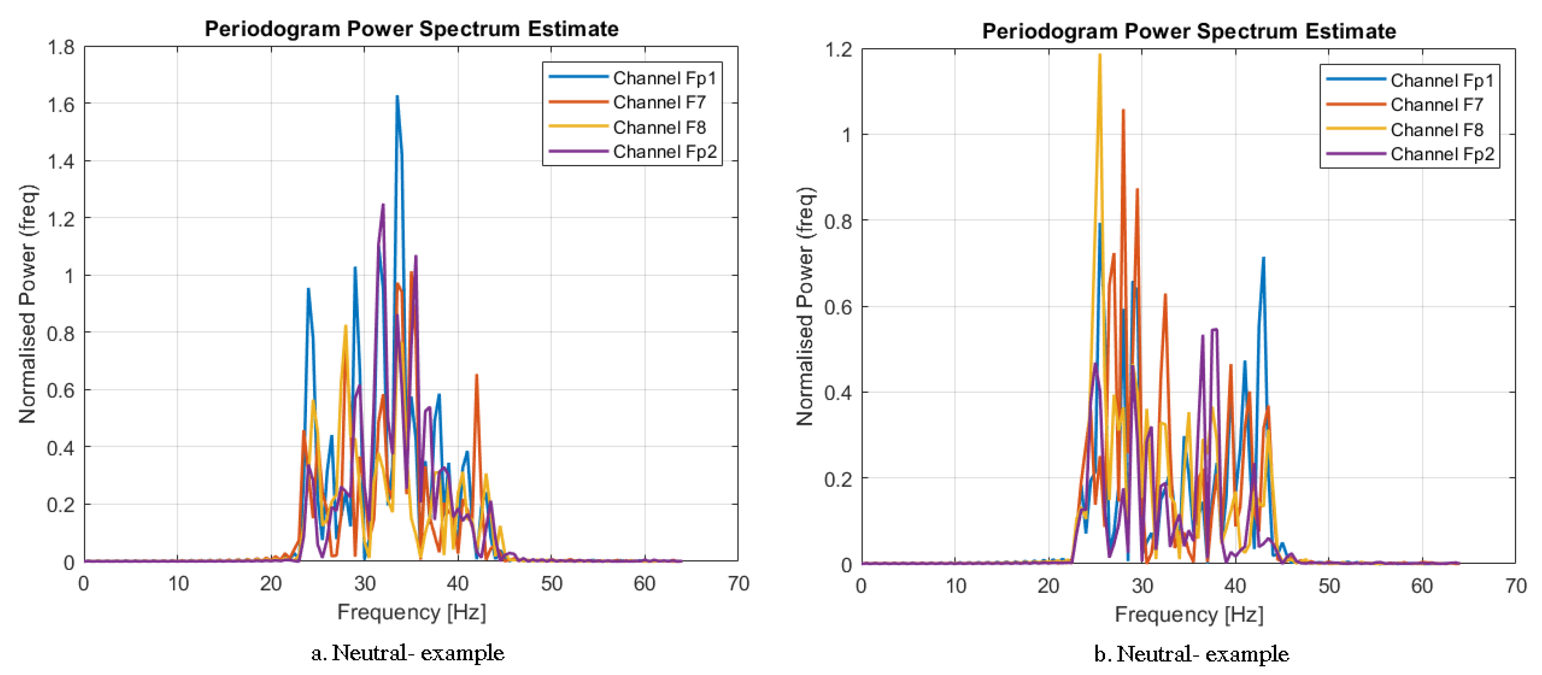 Applsci 12 10385 g006 Applsci 12 10385 g006