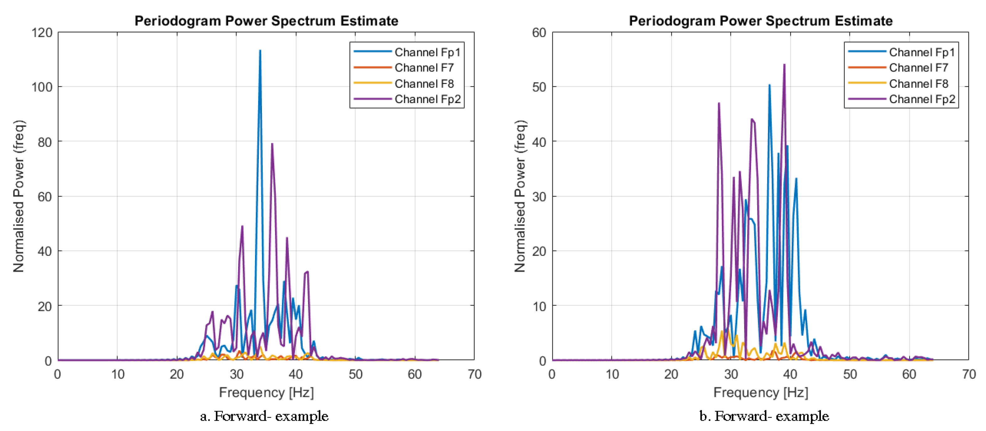 Applsci 12 10385 g007 Applsci 12 10385 g007