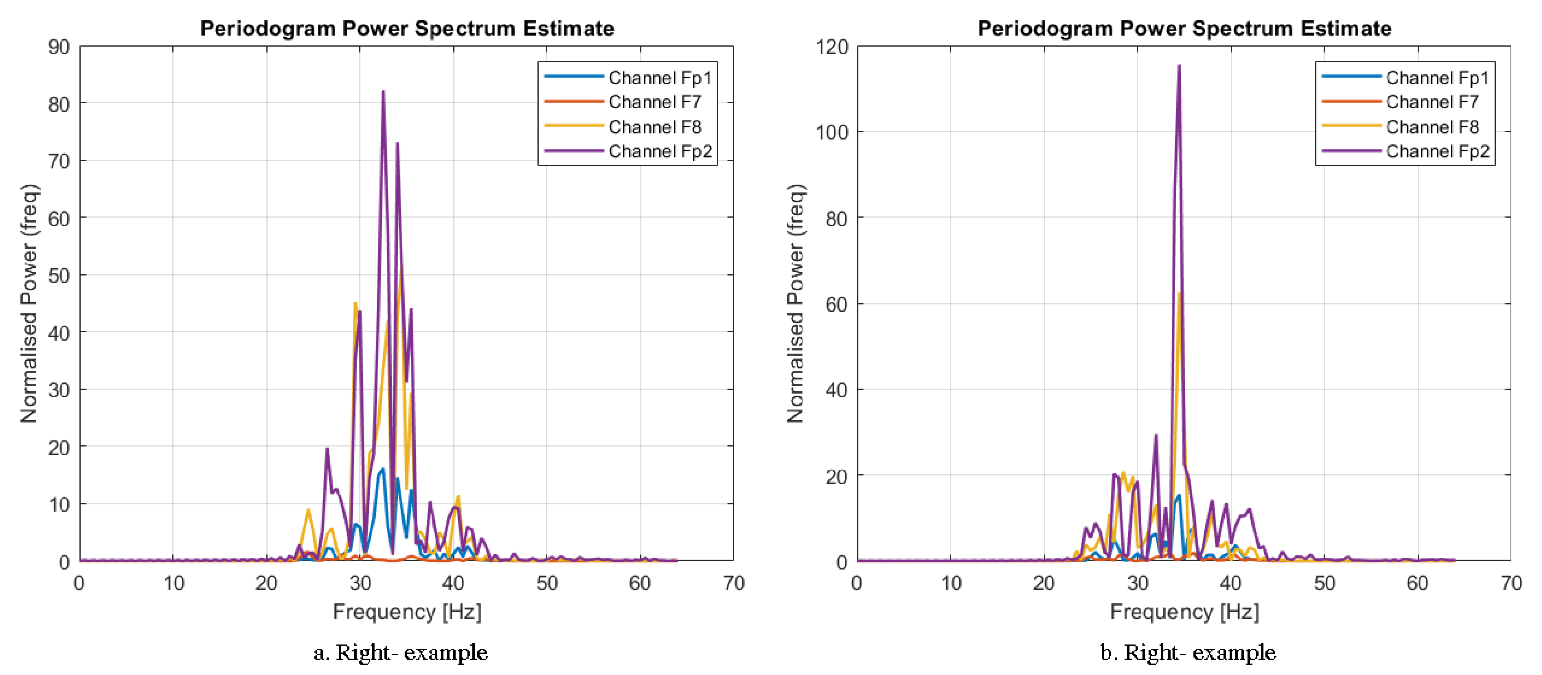 Applsci 12 10385 g008 Applsci 12 10385 g008