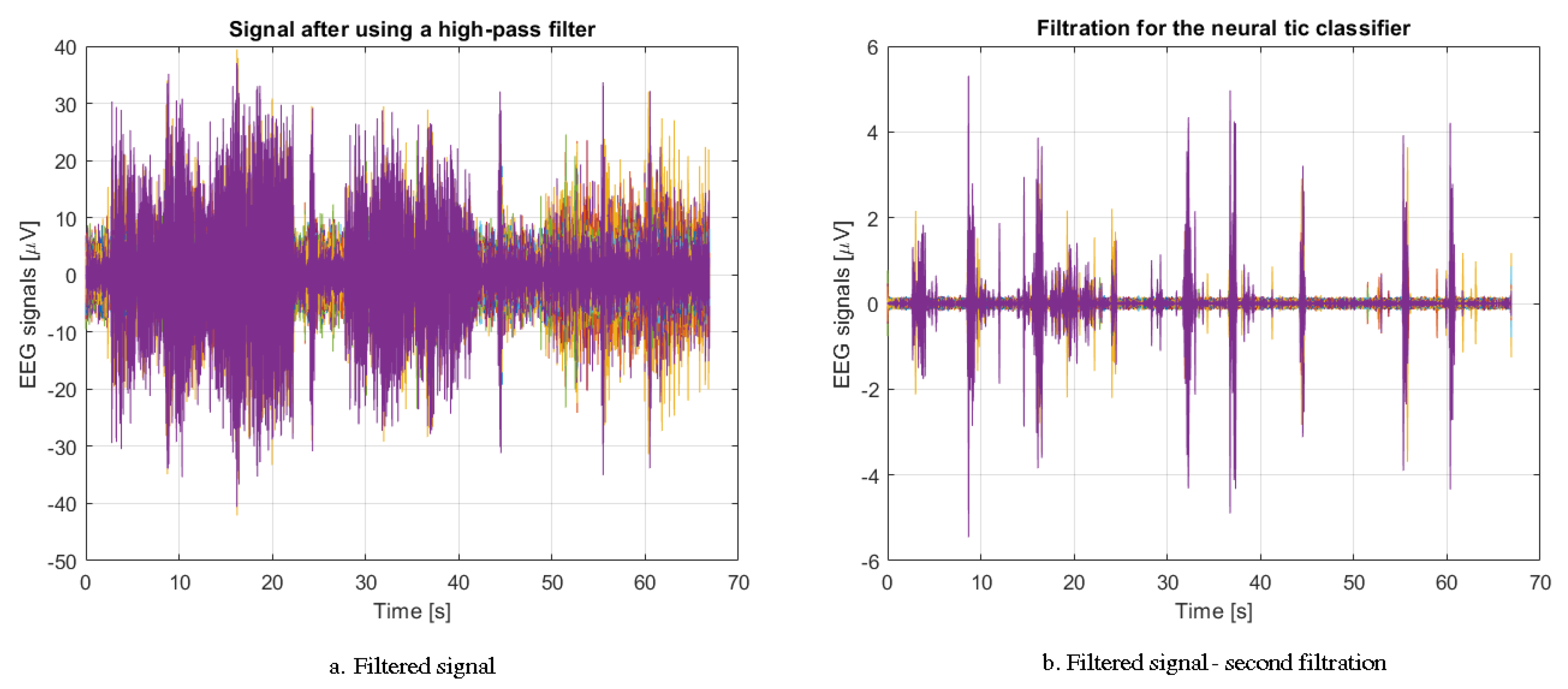 Applsci 12 10385 g010 Applsci 12 10385 g010
