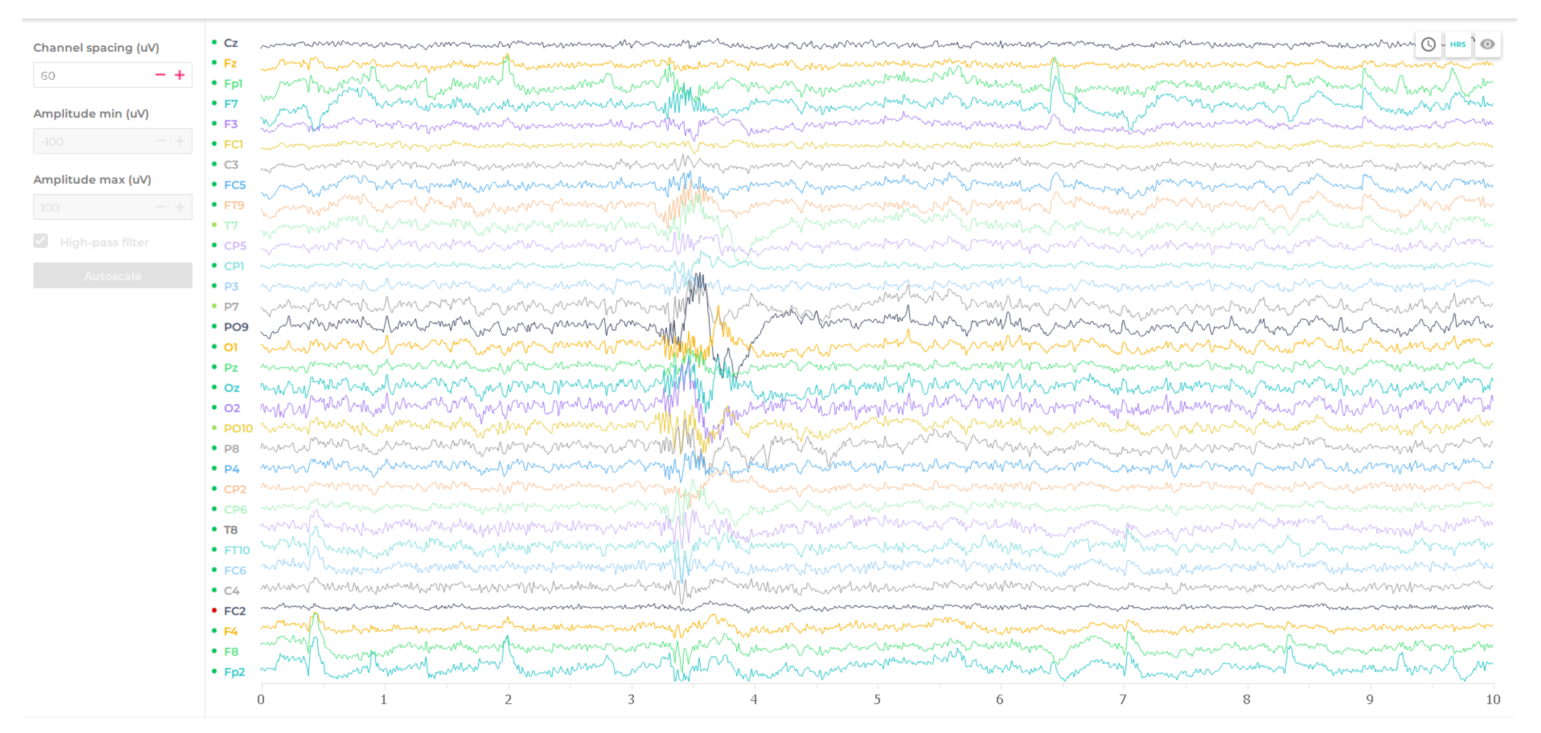 Applsci 12 10385 g012 Applsci 12 10385 g012