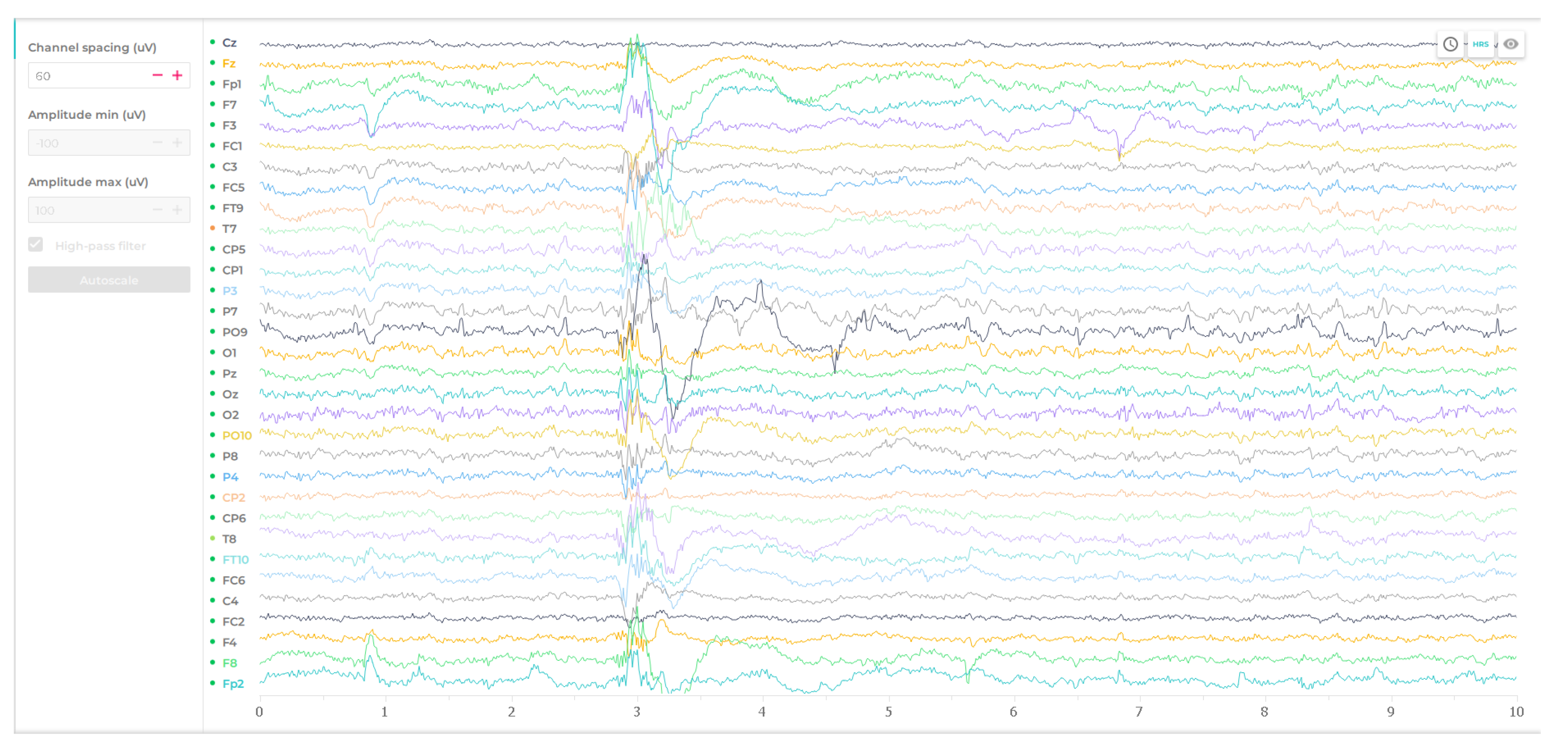 Applsci 12 10385 g013 Applsci 12 10385 g013