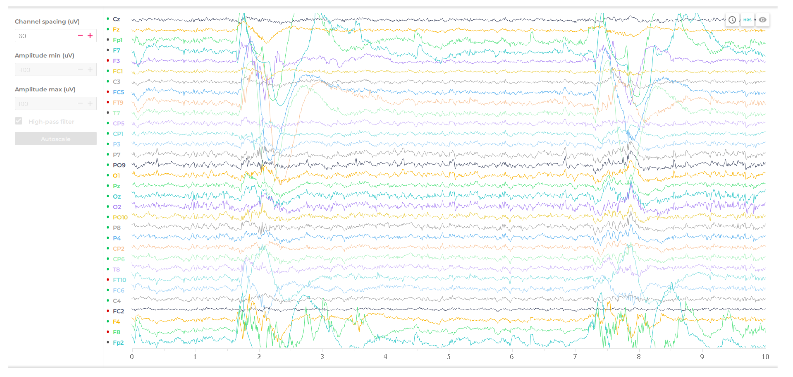 Applsci 12 10385 g014 Applsci 12 10385 g014