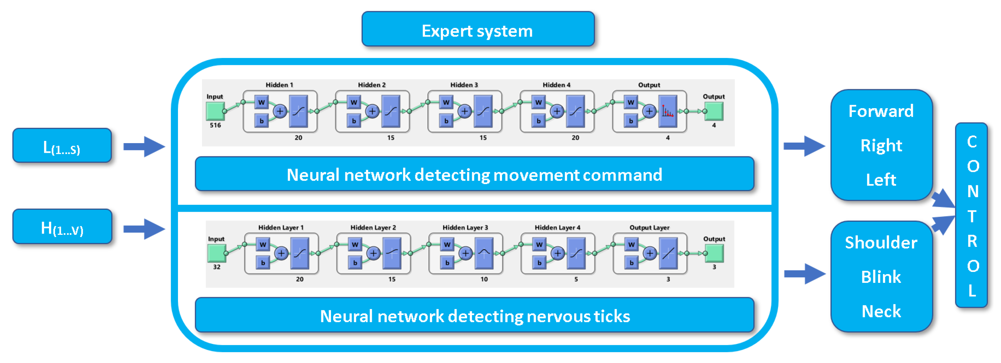 Applsci 12 10385 g015 Applsci 12 10385 g015