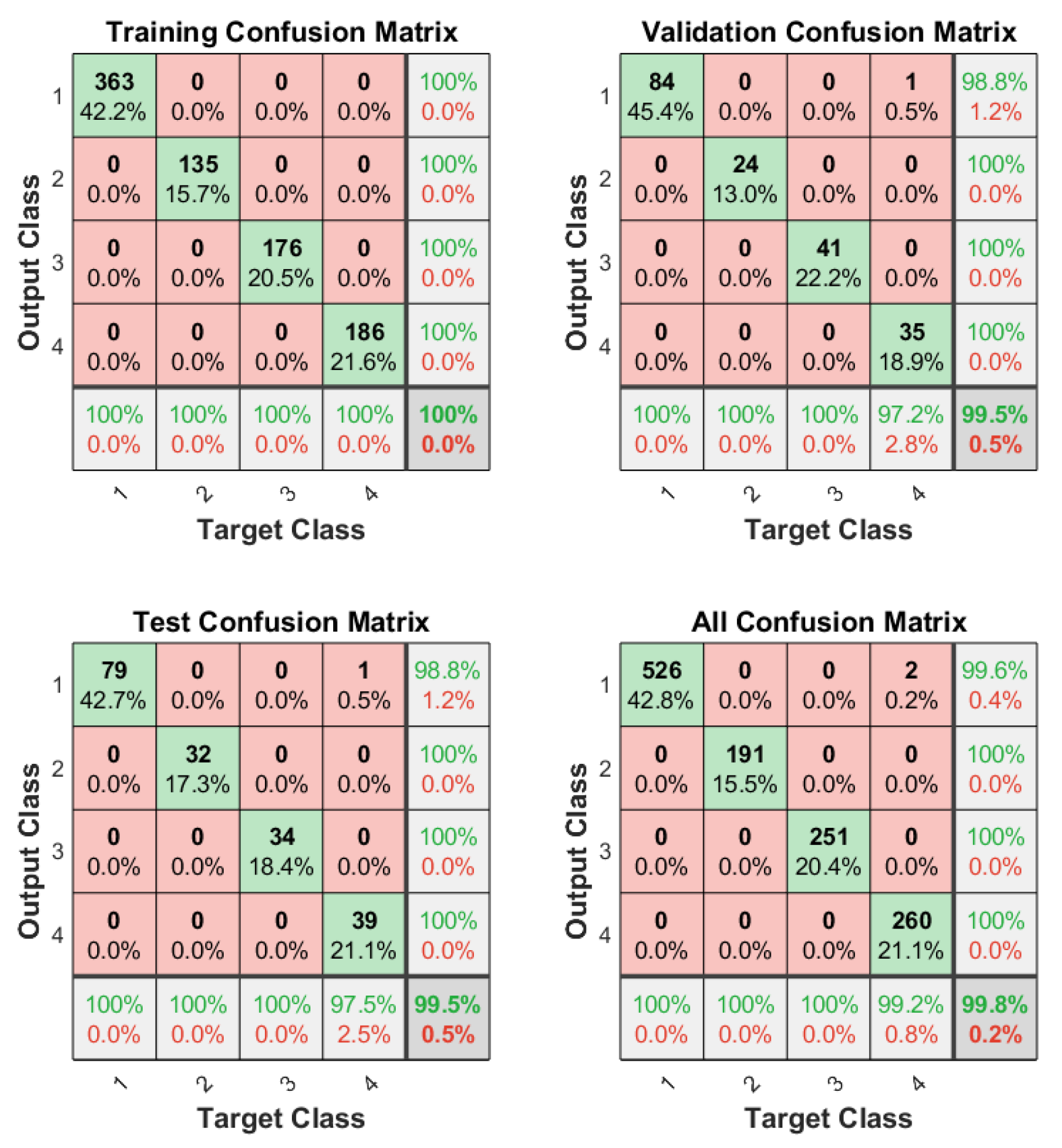 Applsci 12 10385 g016 Applsci 12 10385 g016