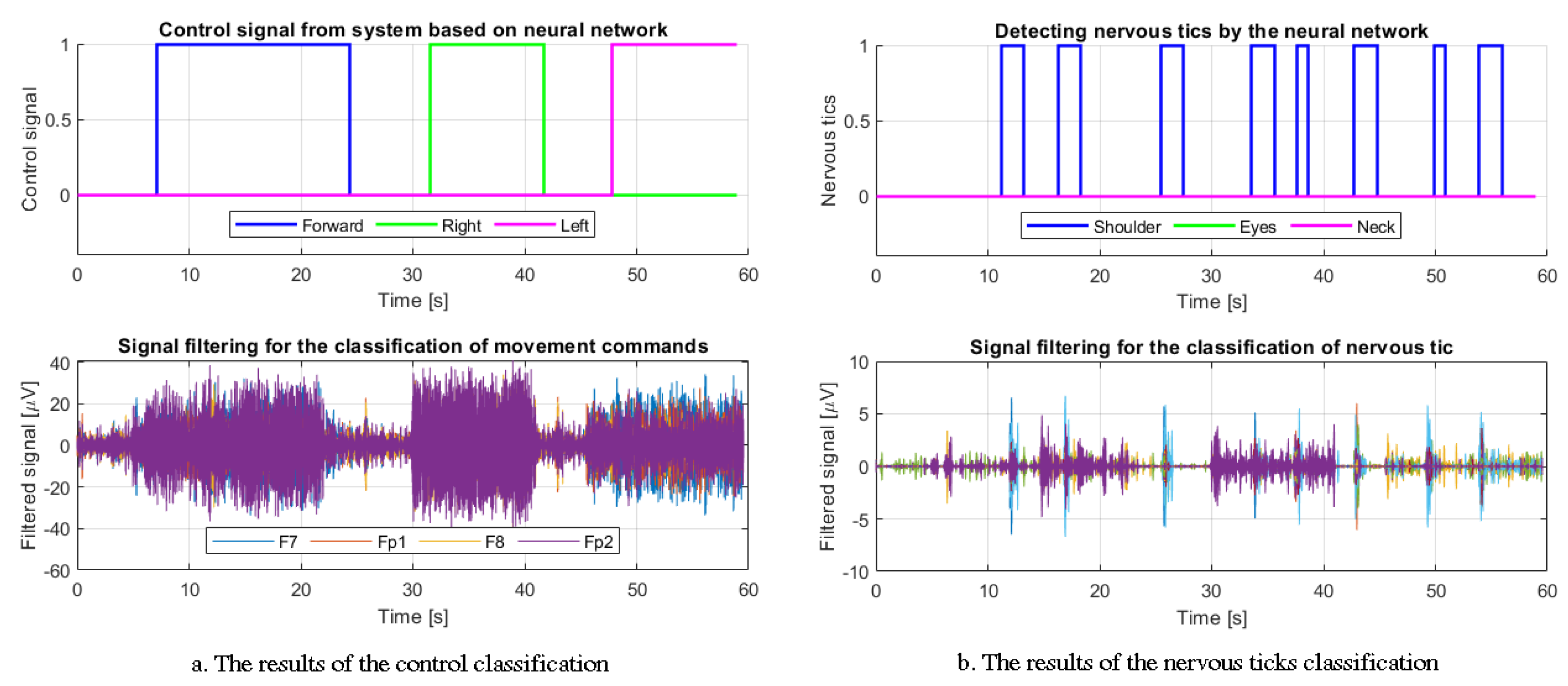 Applsci 12 10385 g017 Applsci 12 10385 g017