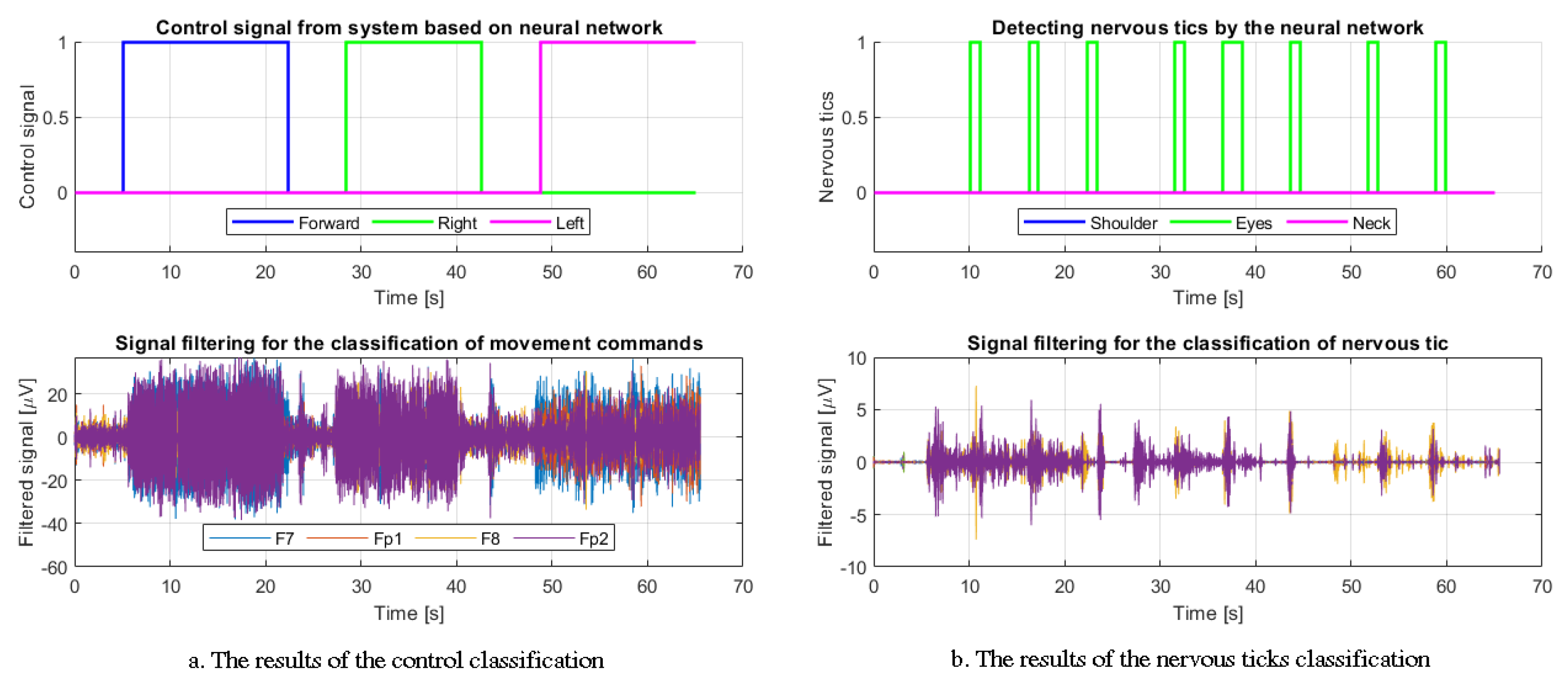 Applsci 12 10385 g019 Applsci 12 10385 g019