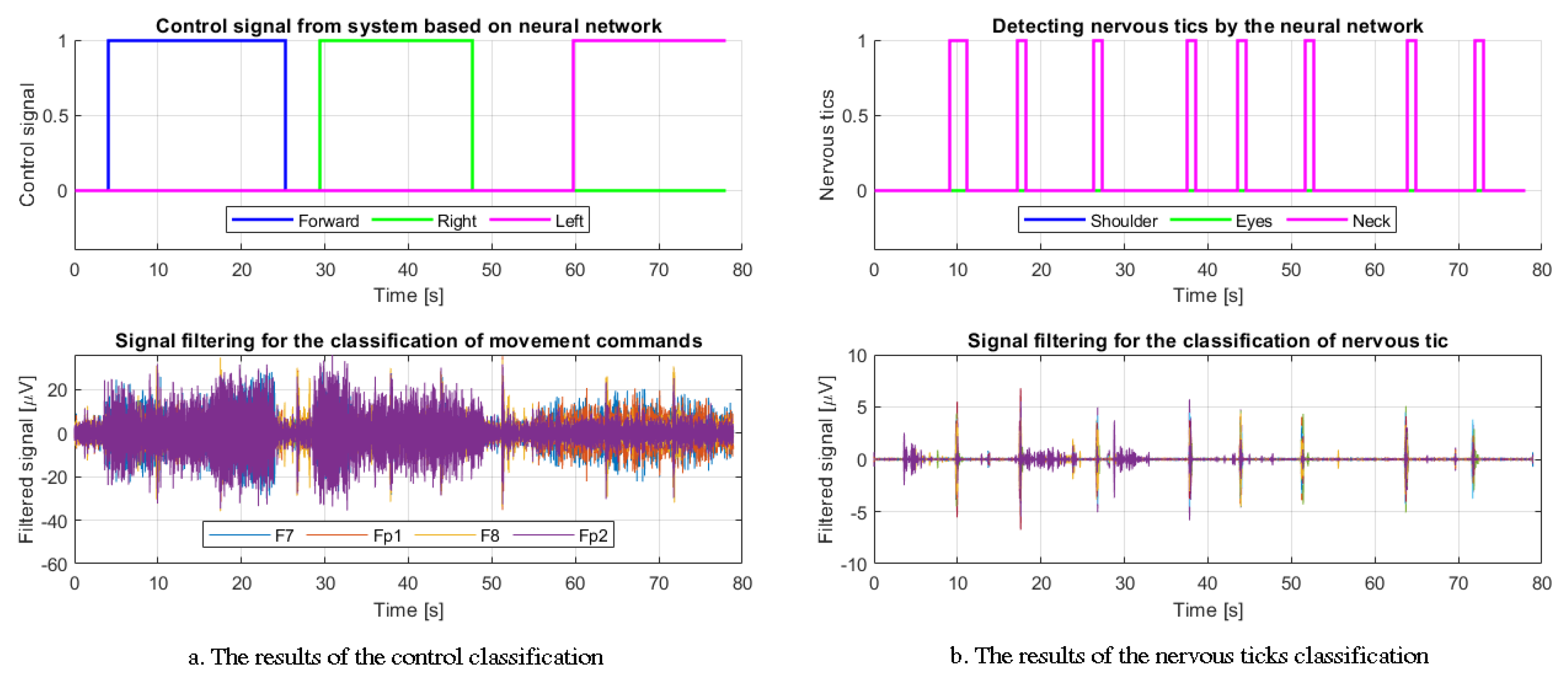 Applsci 12 10385 g022 Applsci 12 10385 g022