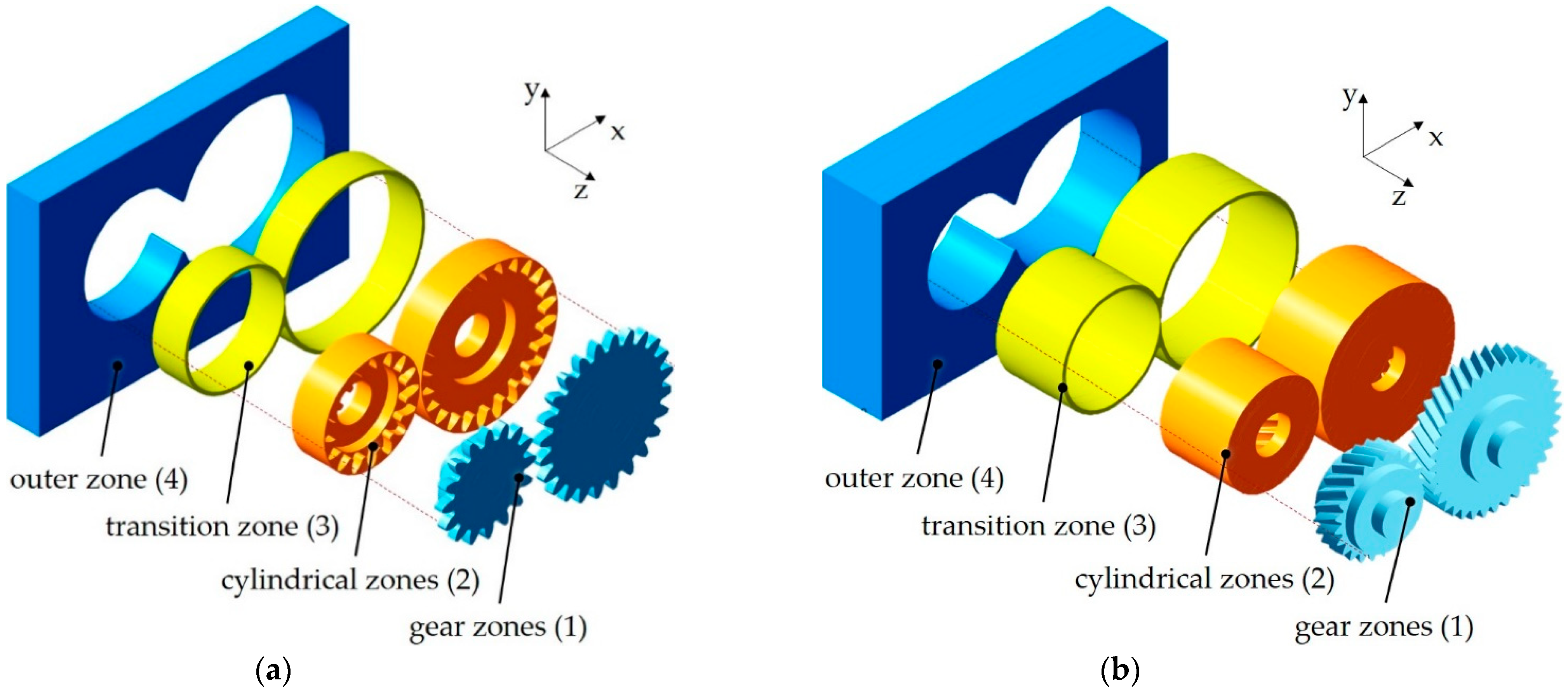 Applsci 12 10386 g002