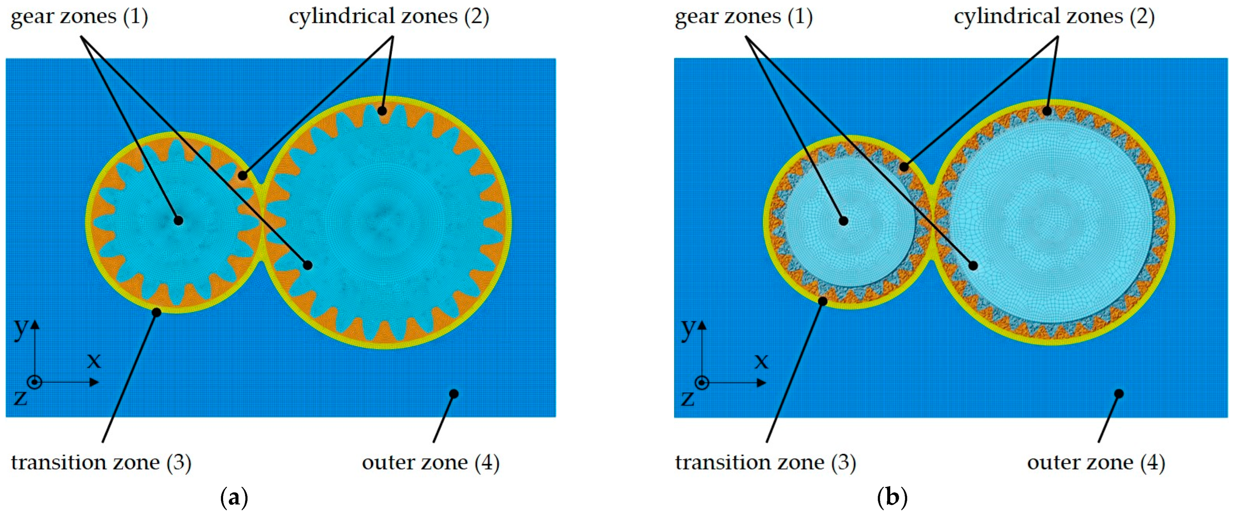 Applsci 12 10386 g003