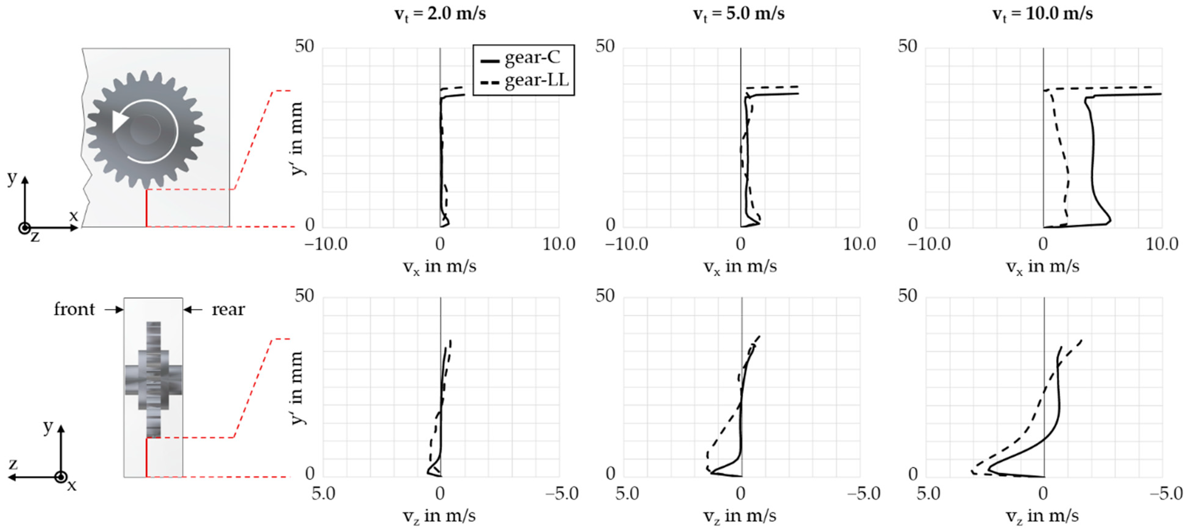 Applsci 12 10386 g006