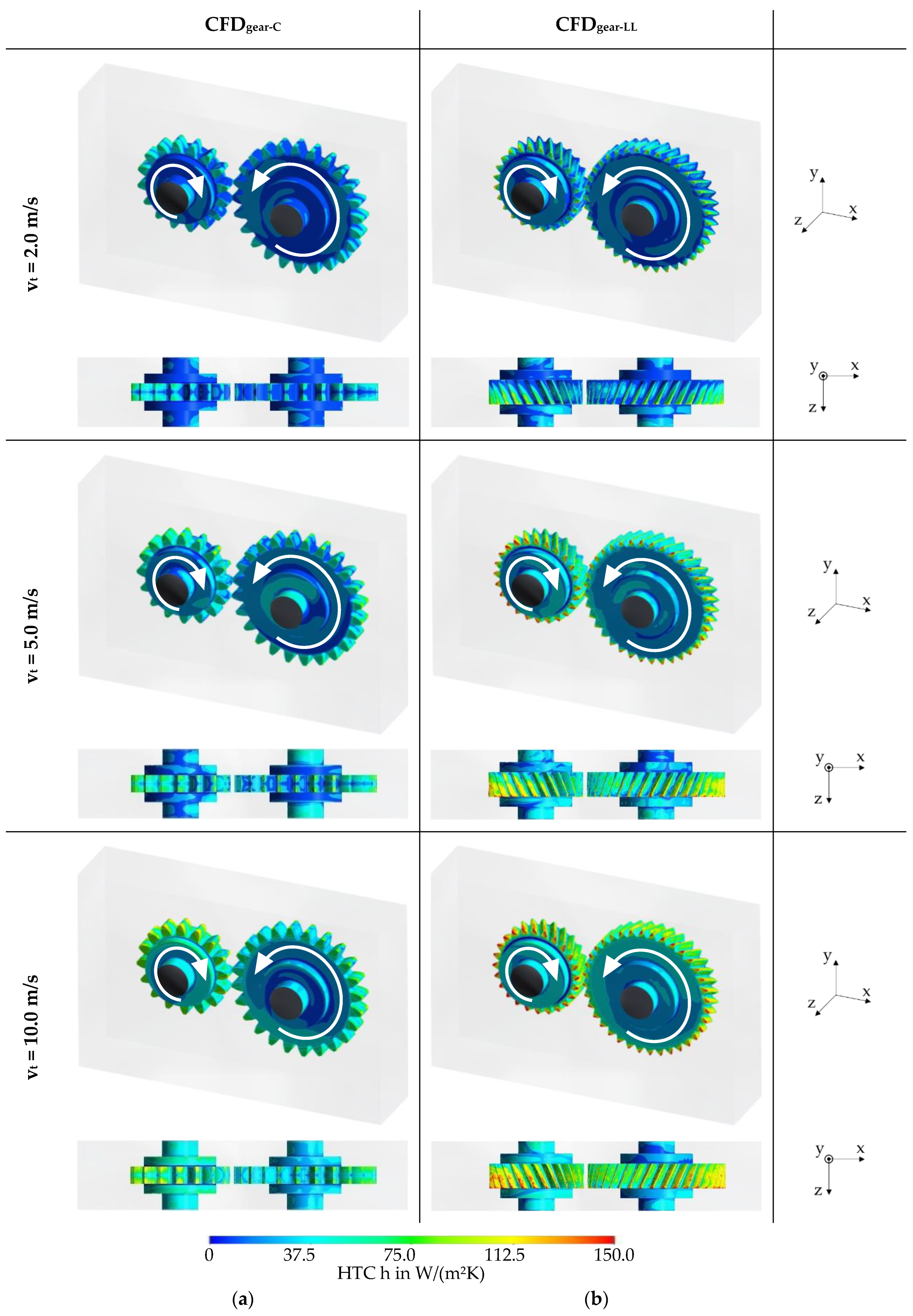 Applsci 12 10386 g007