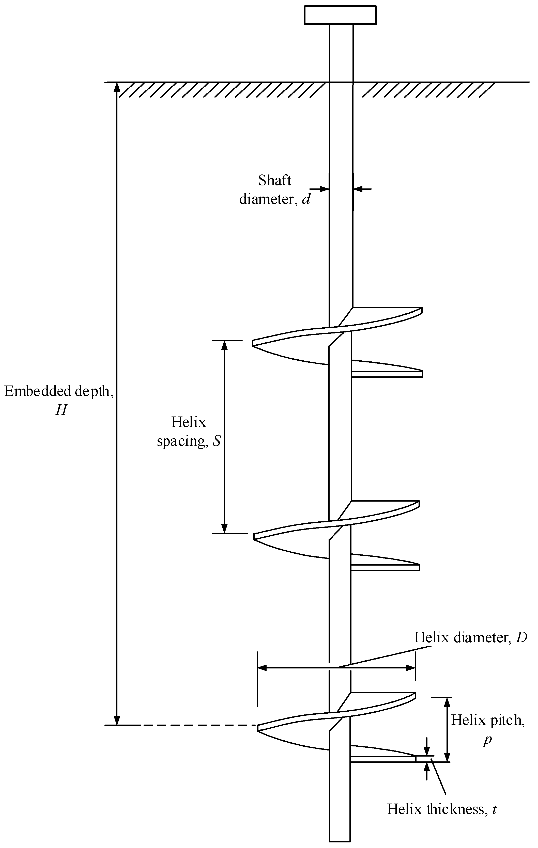 Applsci 12 10397 g001 Applsci 12 10397 g001
