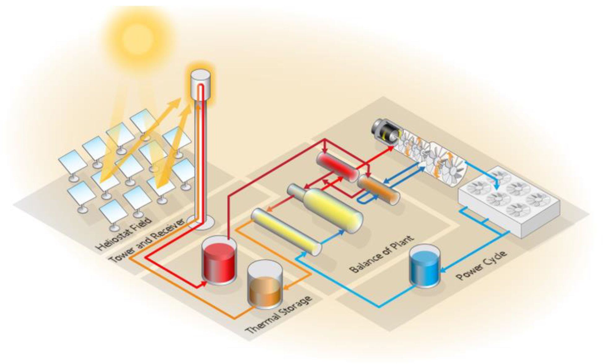 Applsci 12 10400 g002
