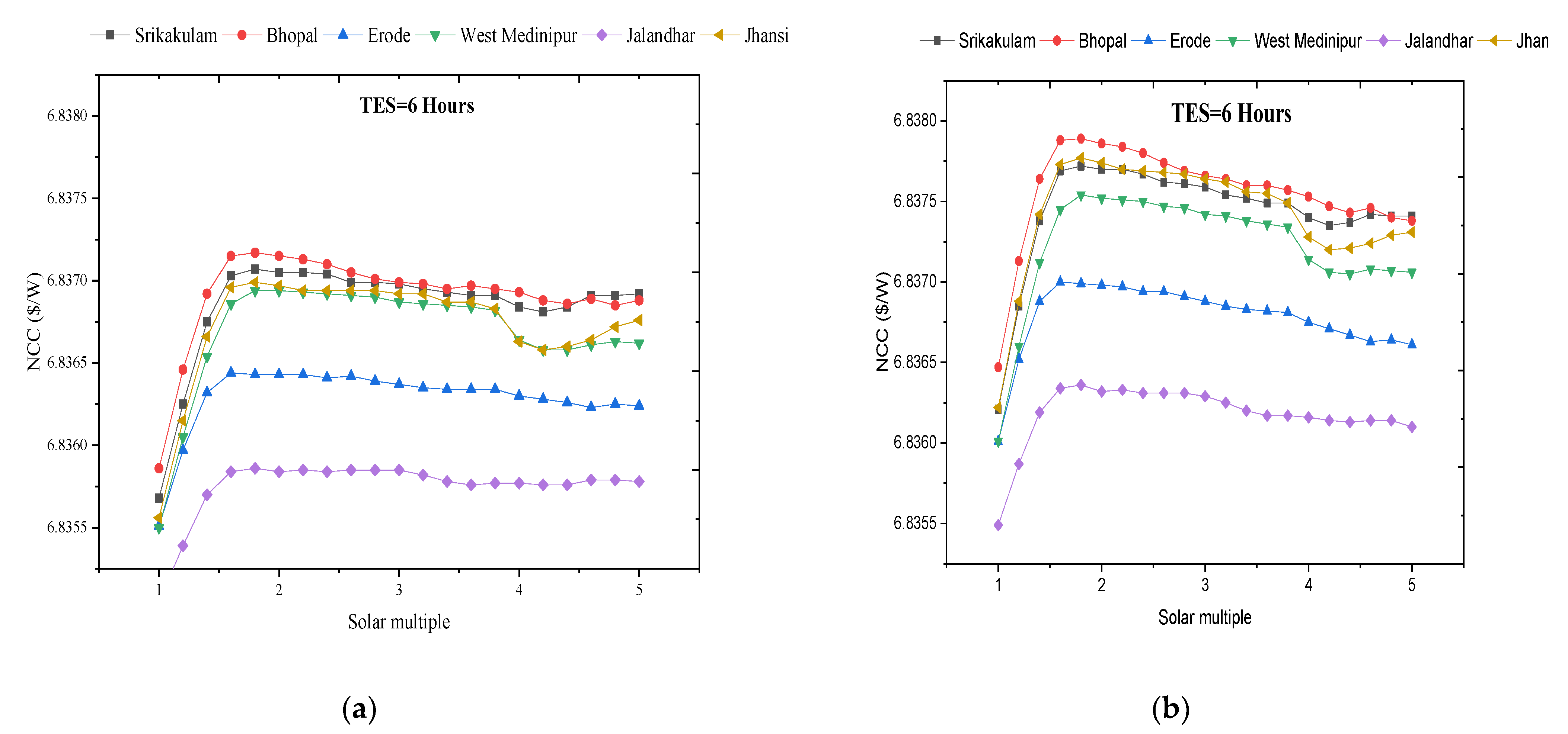 Applsci 12 10400 g011