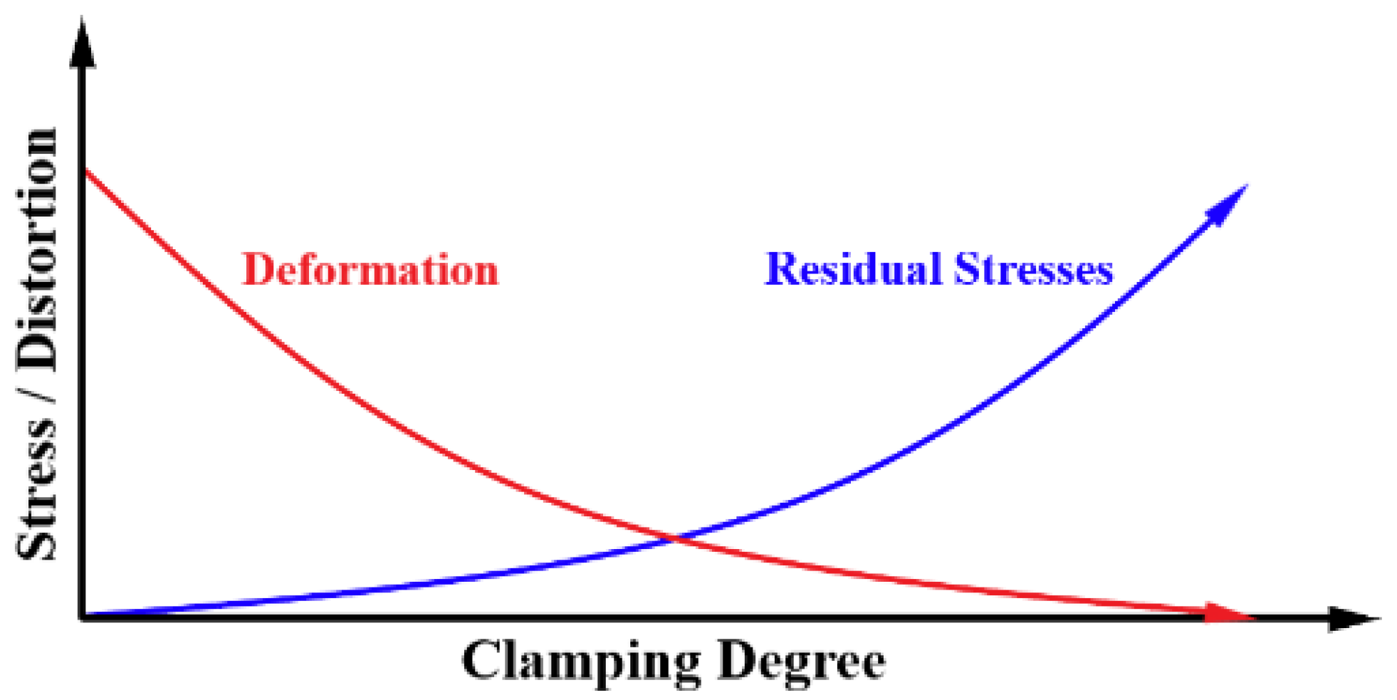 Applsci 12 10402 g001 Applsci 12 10402 g001