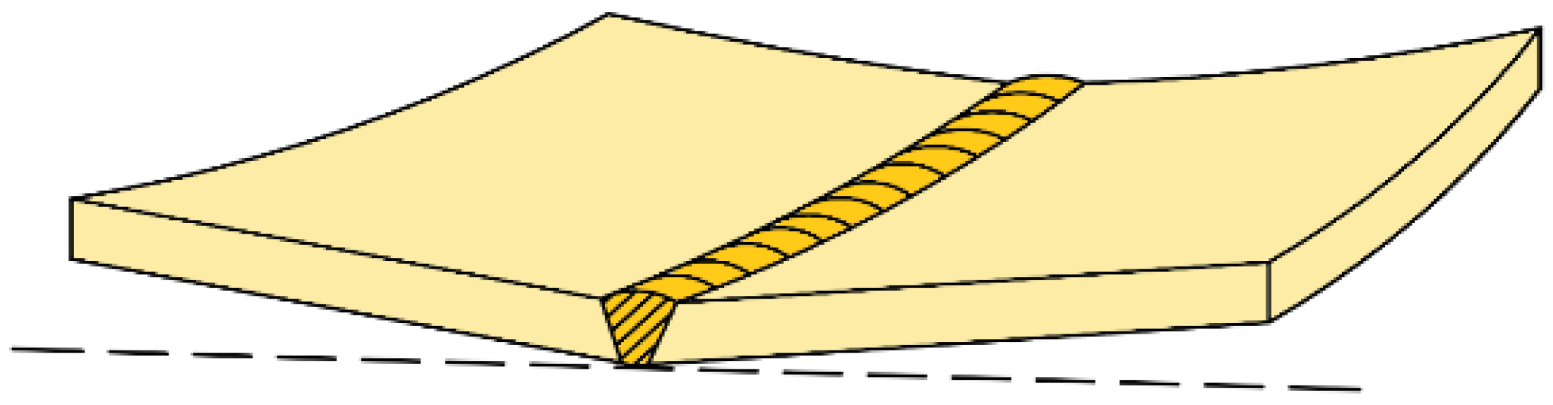 Applsci 12 10402 g002 Applsci 12 10402 g002