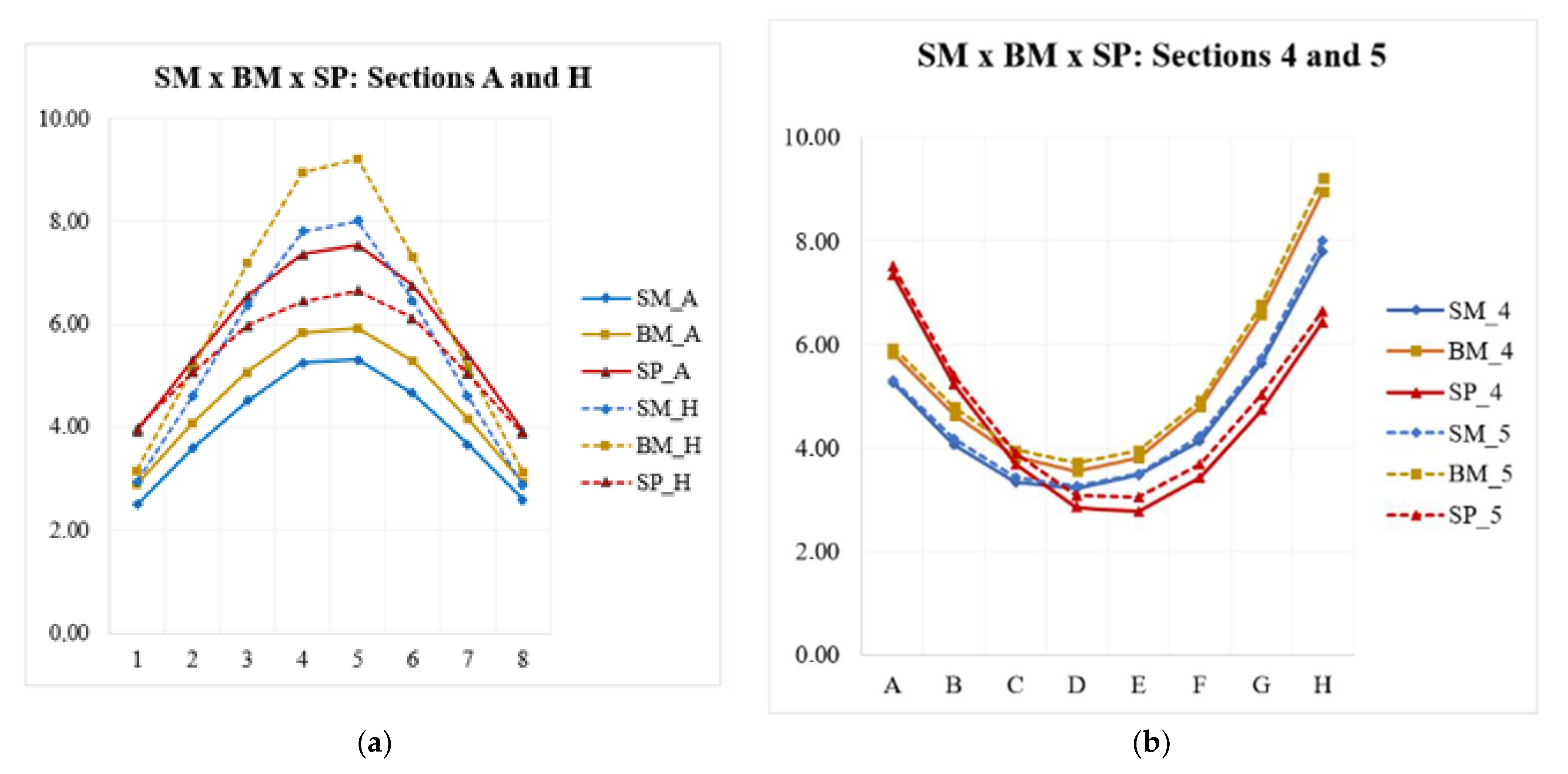 Applsci 12 10402 g011 Applsci 12 10402 g011