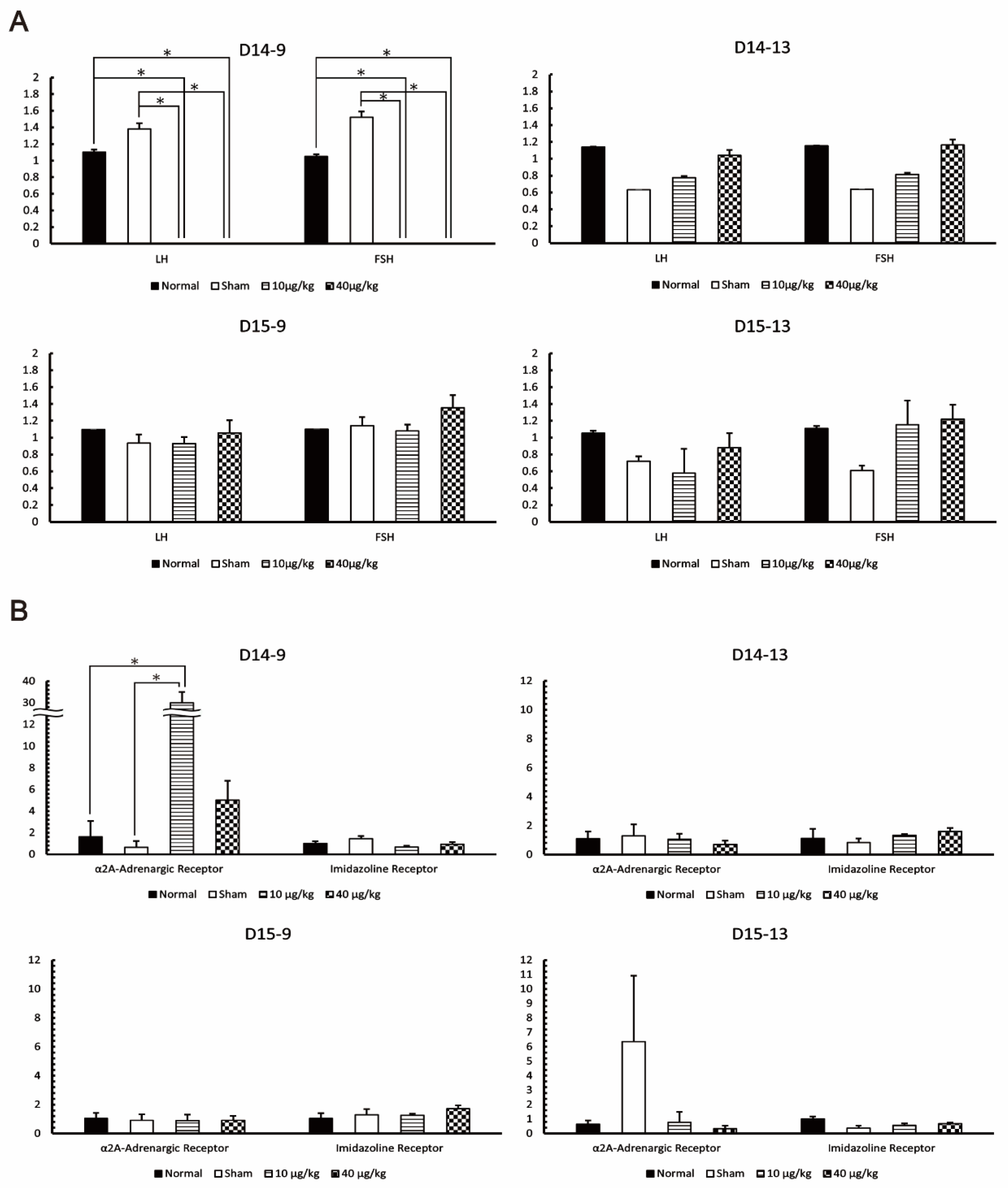 Applsci 12 10409 g003 Applsci 12 10409 g003
