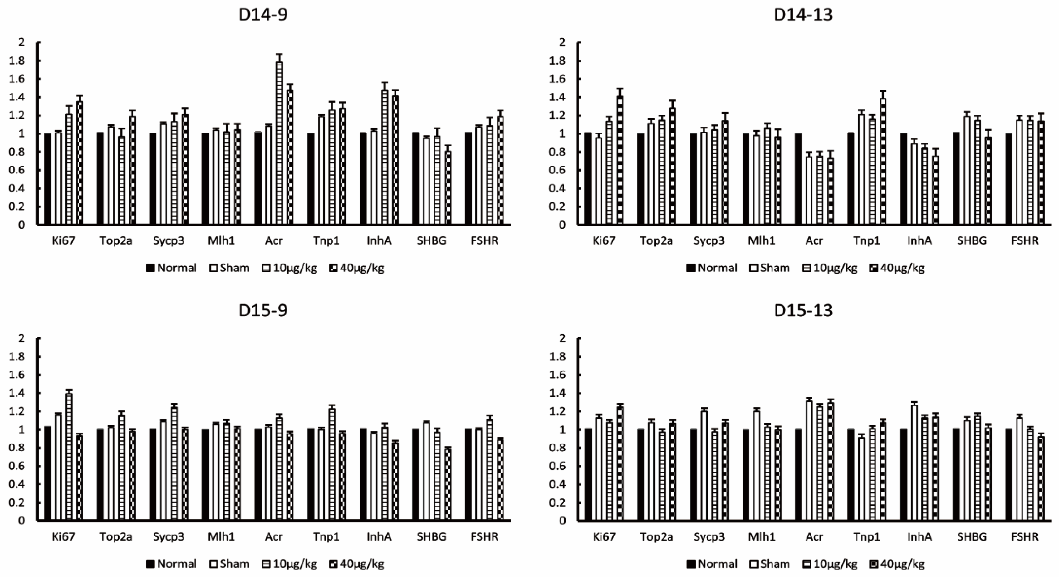 Applsci 12 10409 g005 Applsci 12 10409 g005