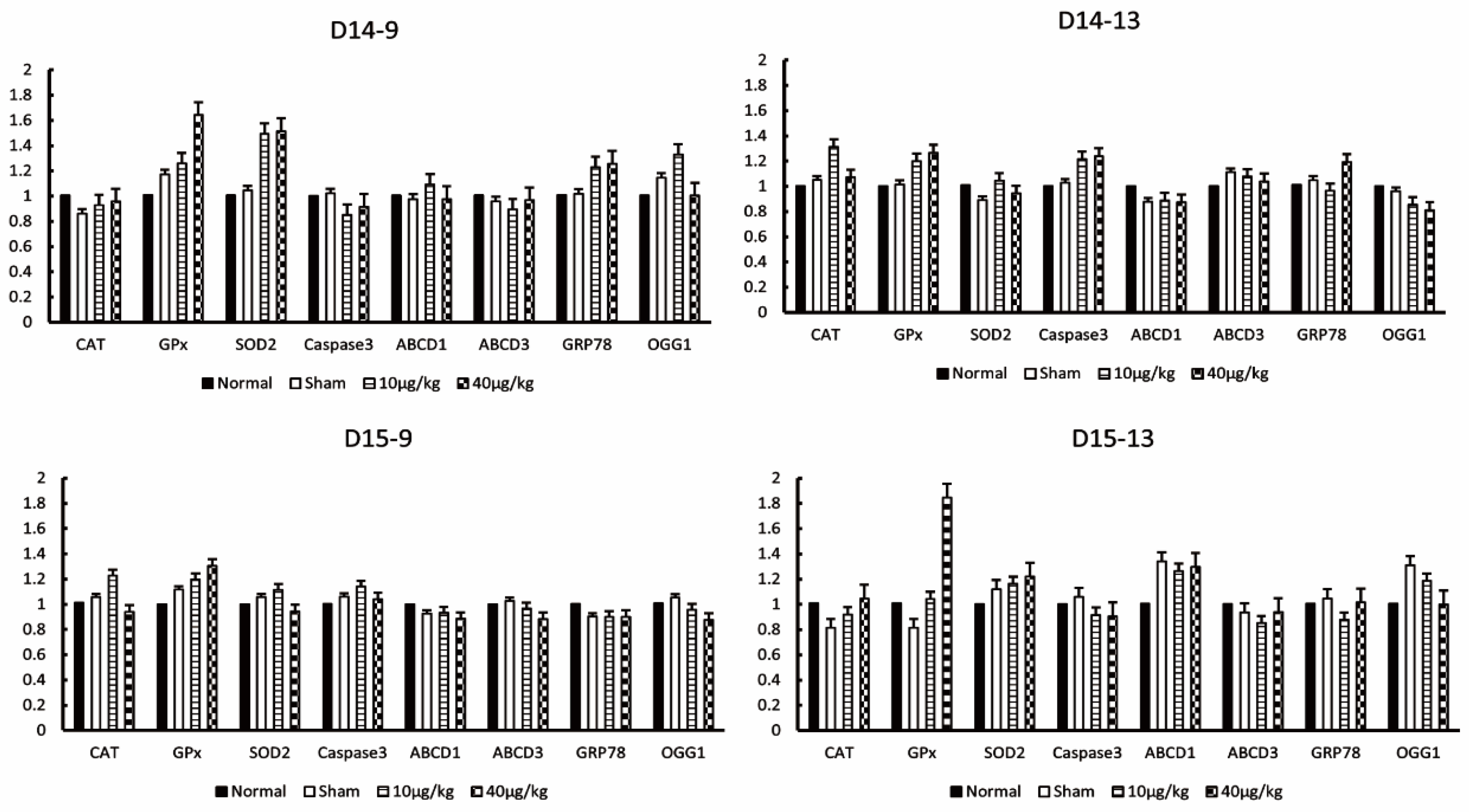 Applsci 12 10409 g006 Applsci 12 10409 g006