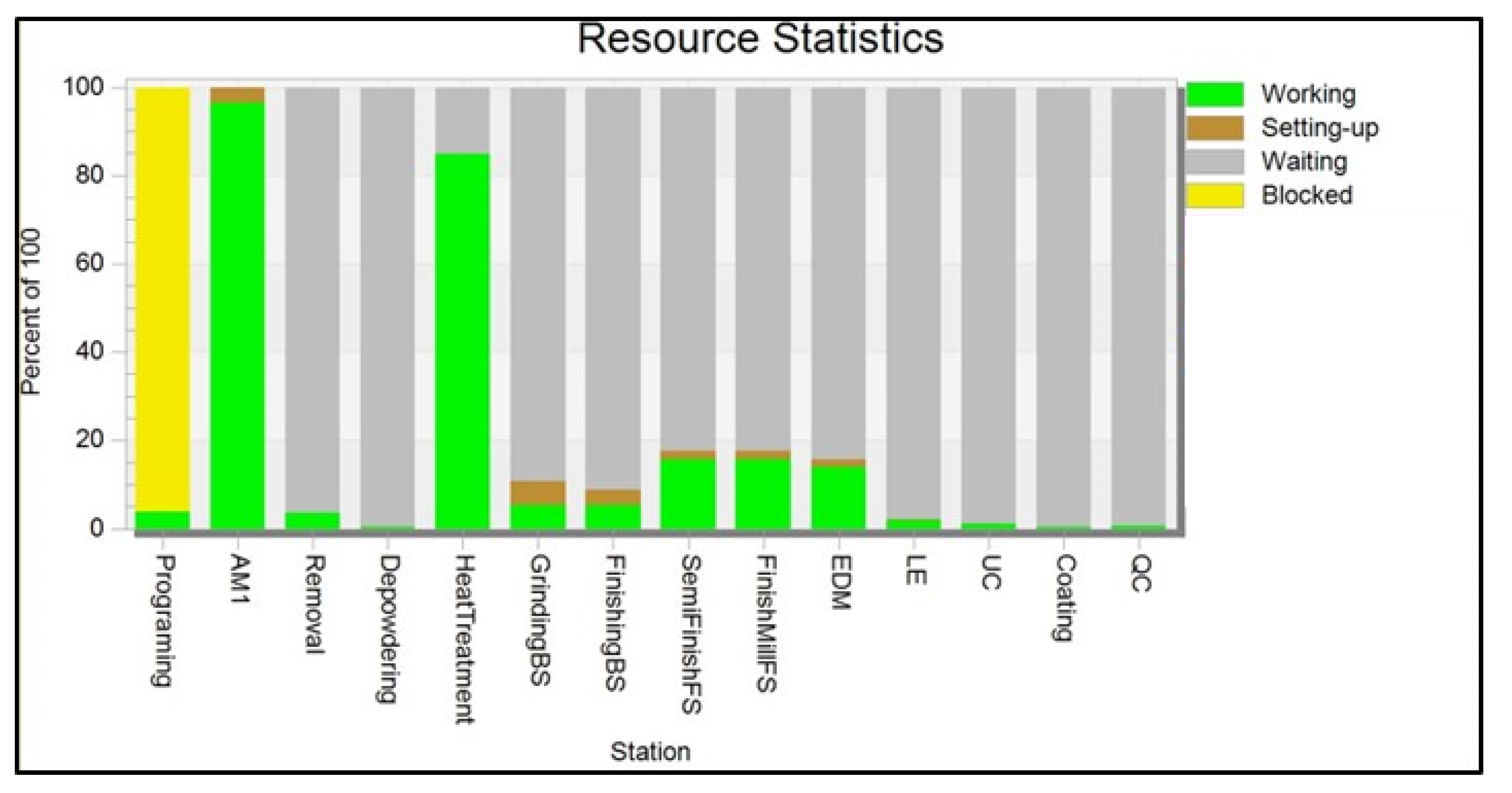 Applsci 12 10410 g006